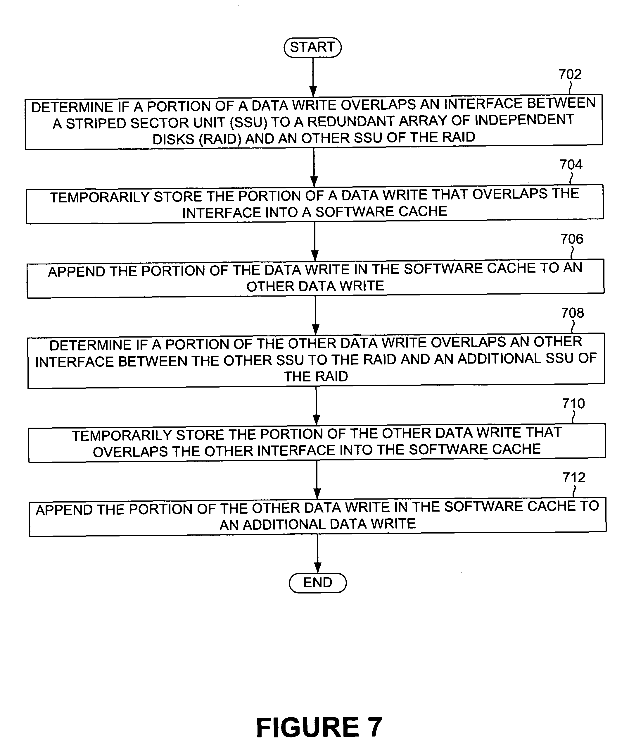 Patent US8516189 Software technique for improving disk