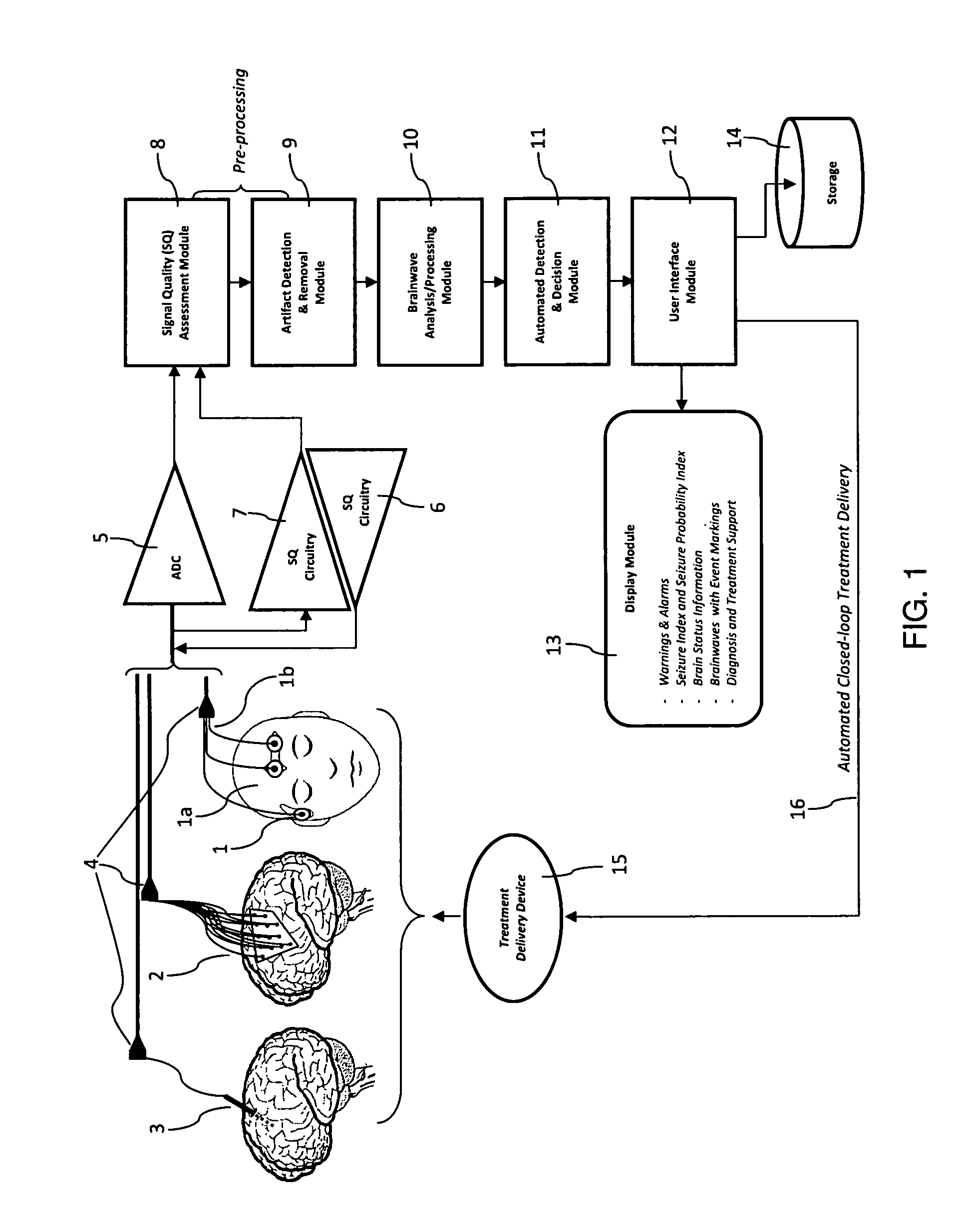 Boost intelligence quotient picture 5
