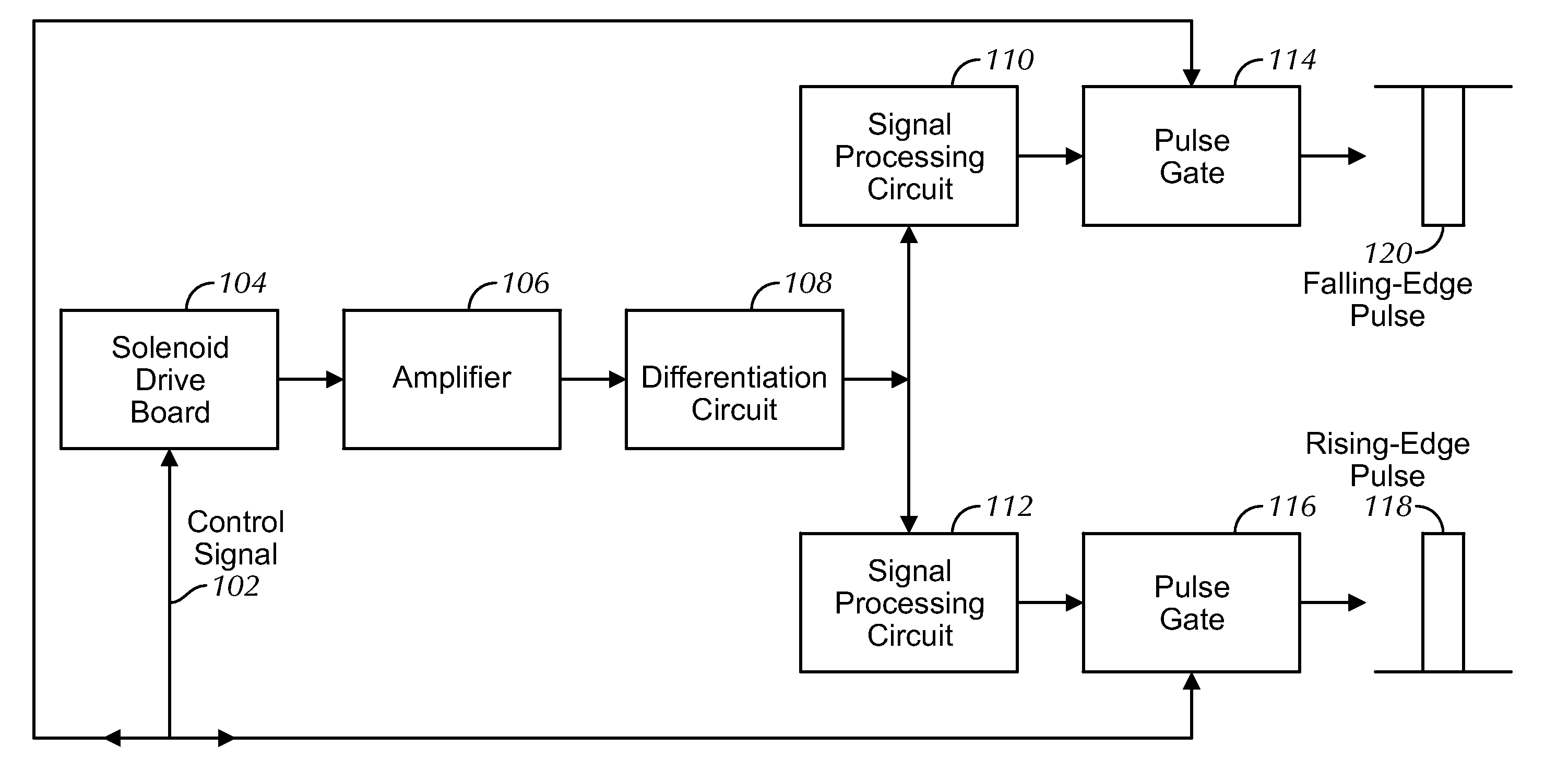 Solenoid Control Circuit