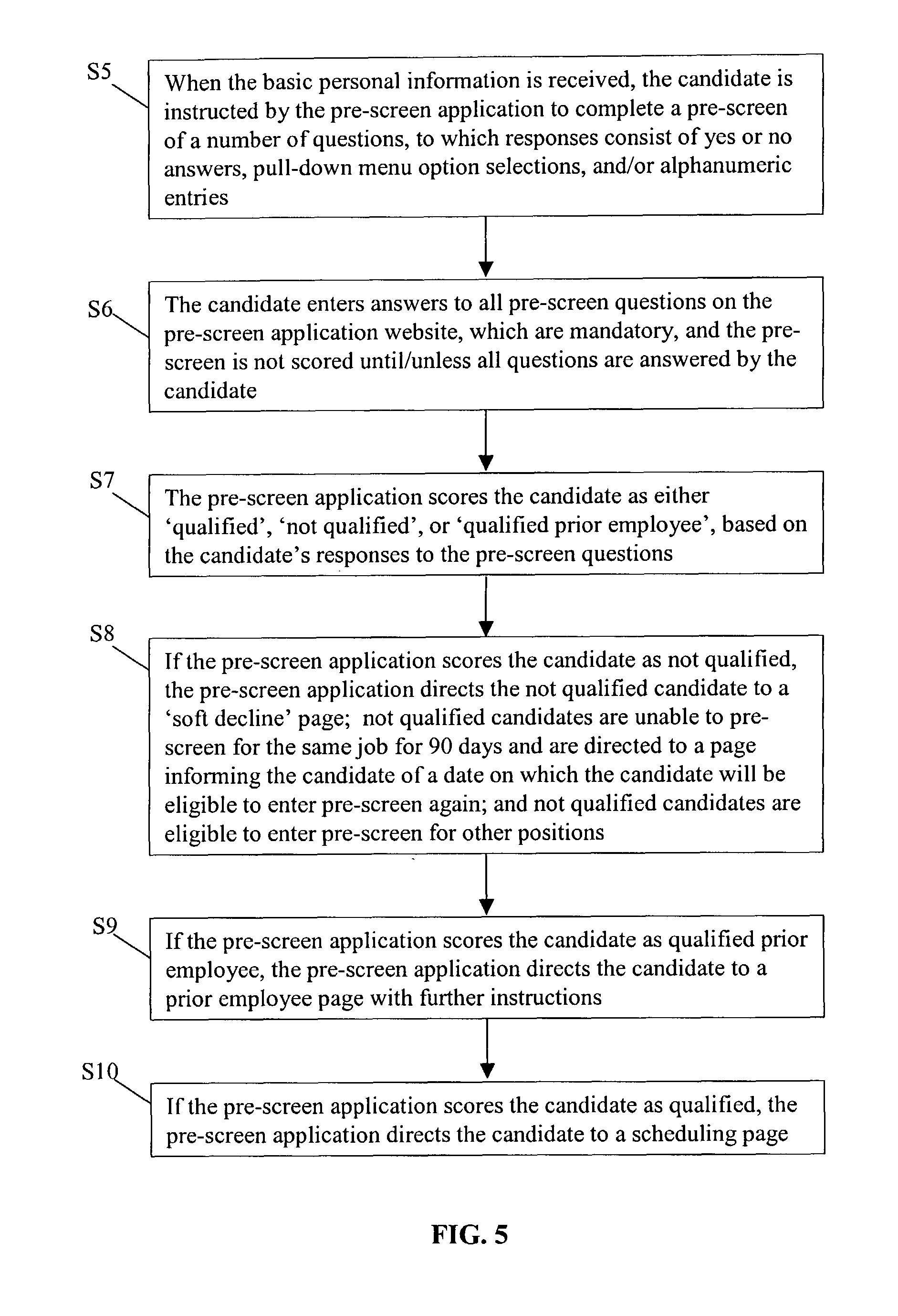 patent us8548929 methods and systems of employment candidate data prior employment
