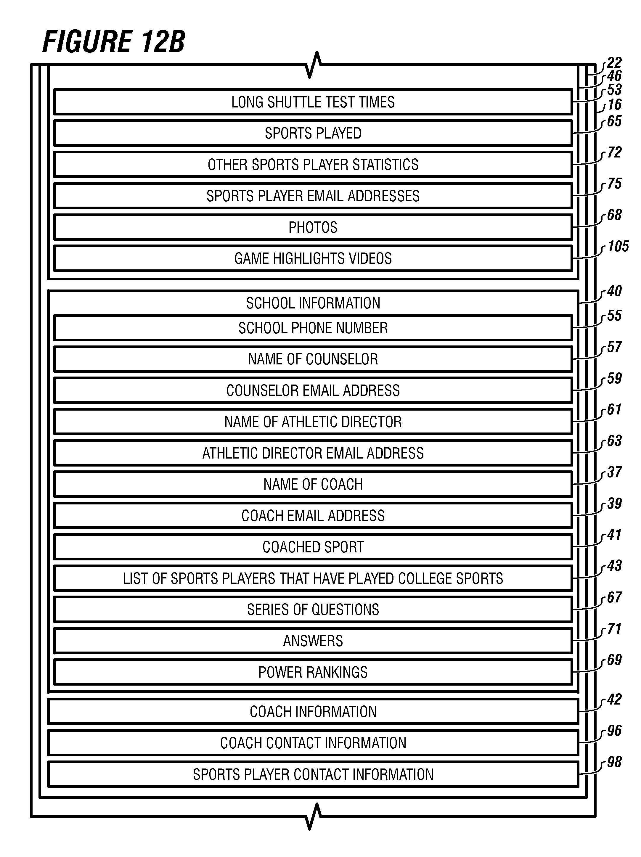 list of contact sports
