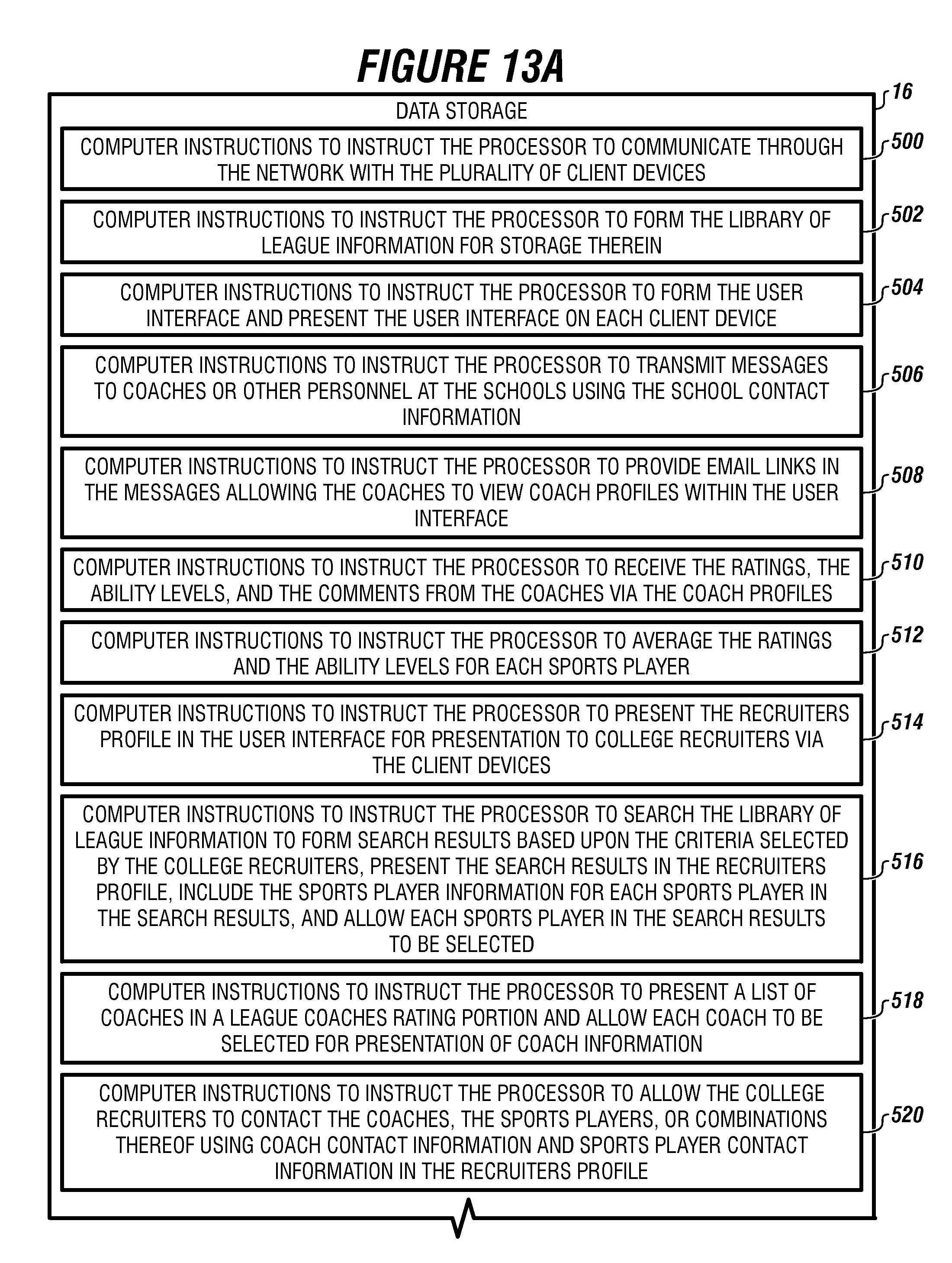 list of contact sports