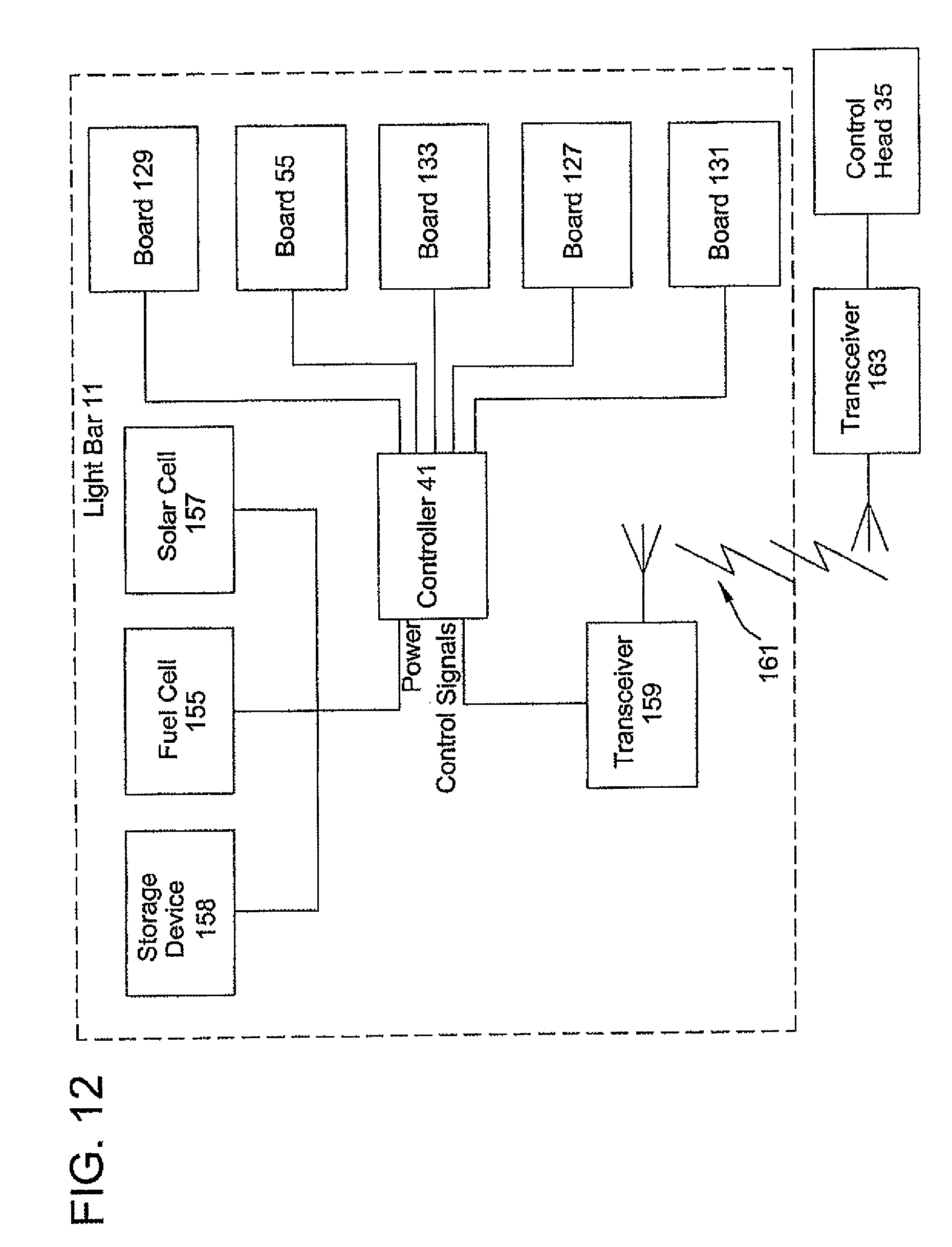 Federal Signal Led Wiring Diagram Expert Schematics