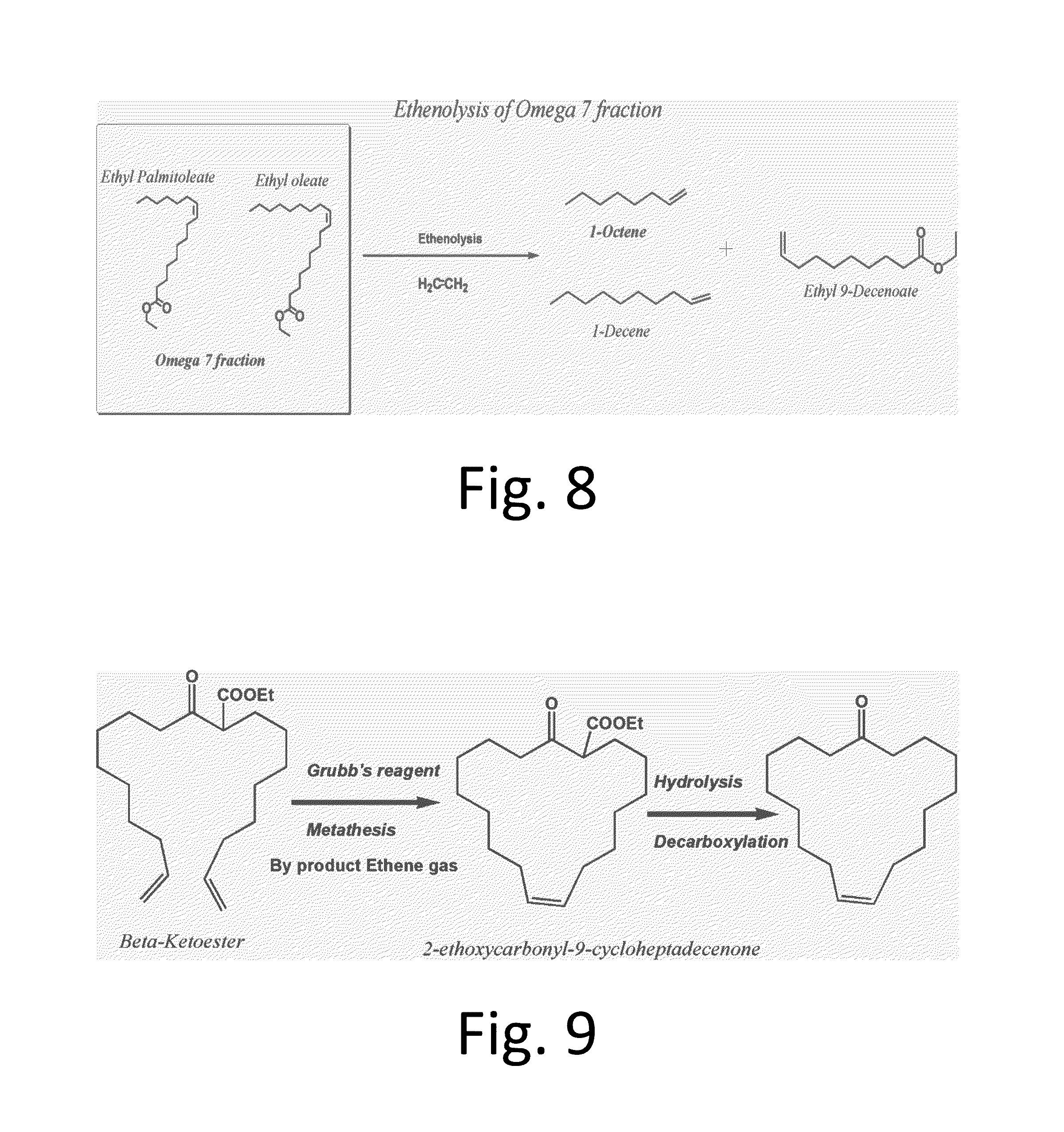 Metathesis reactions of fatty acid esters