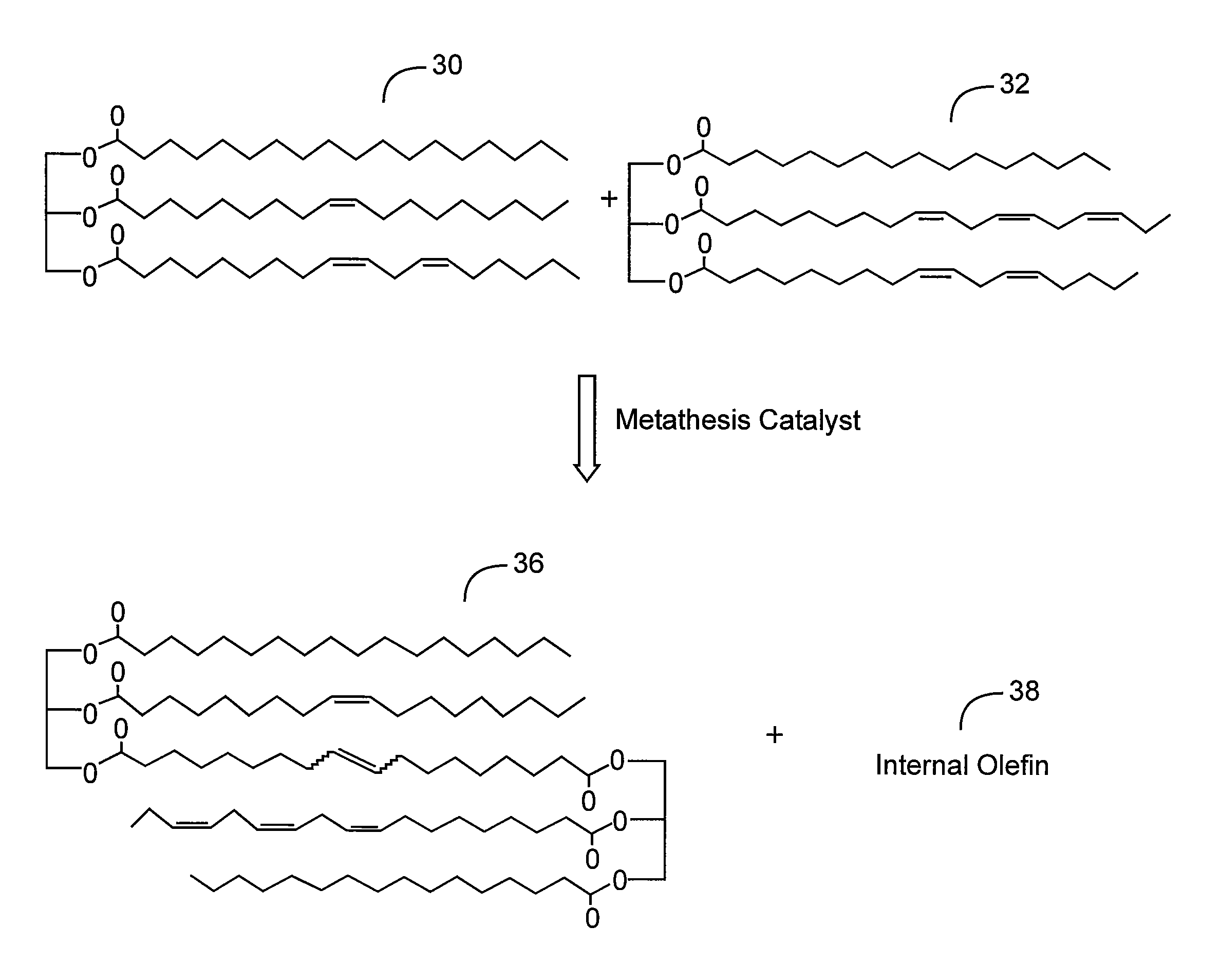 Natural Oil Chain Lengths Natural Oil Chain Lengths
