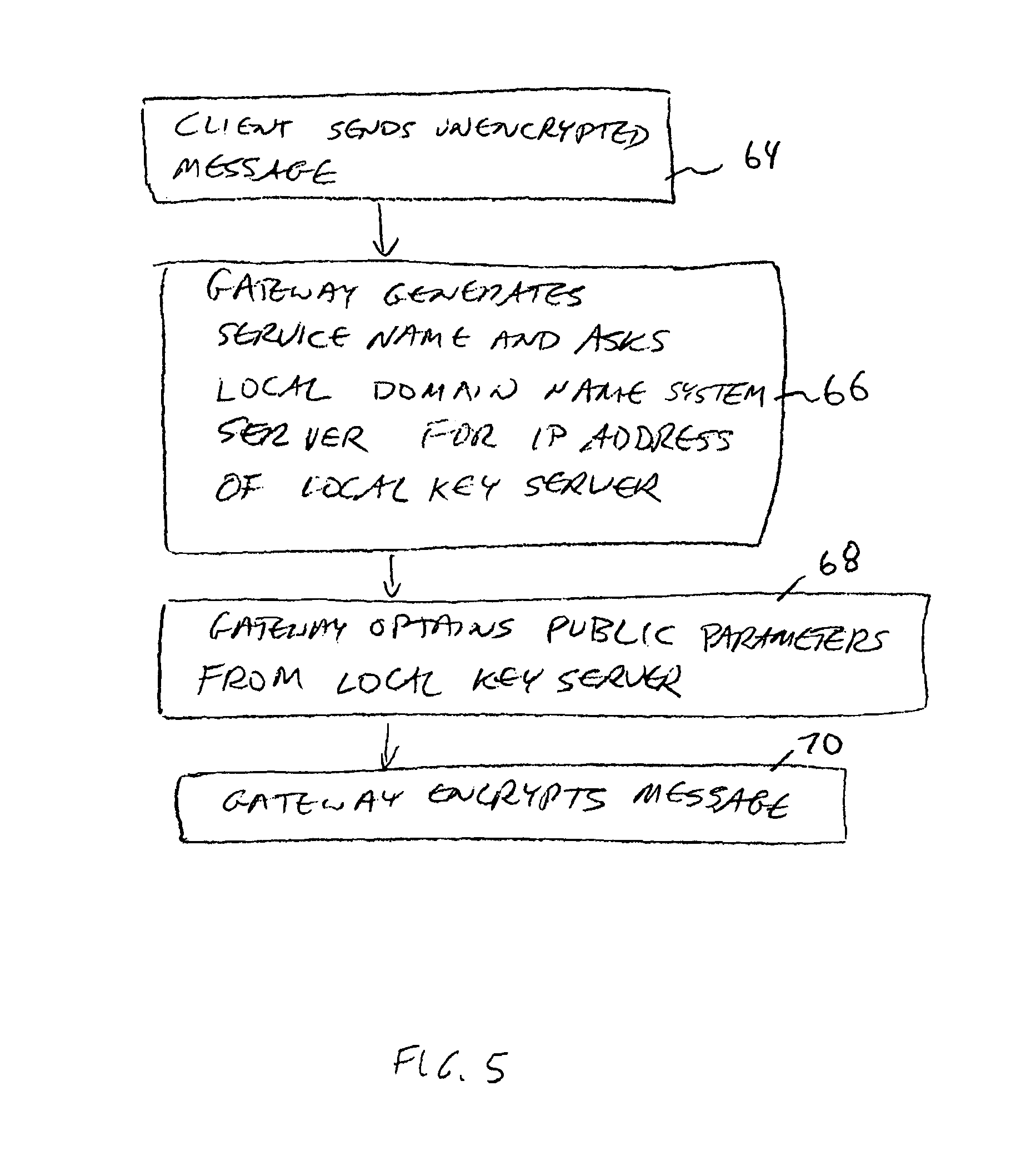 thesis on identity based encryption thesis on identity based encryption
