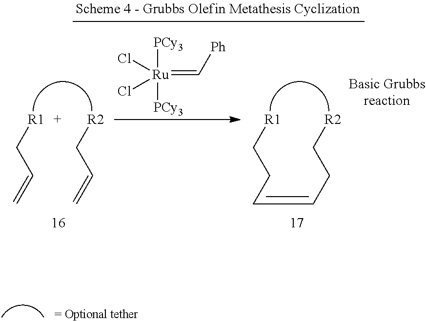 new approaches to olefin cross-metathesis Ring-closing metathesis, or rcm, is a widely used variation of olefin metathesis in organic chemistry for the synthesis of various unsaturated rings via the. new approaches to olefin cross-metathesis Ring-closing metathesis, or rcm, is a widely used variation of olefin metathesis in organic chemistry for the synthesis of various unsaturated rings via the.