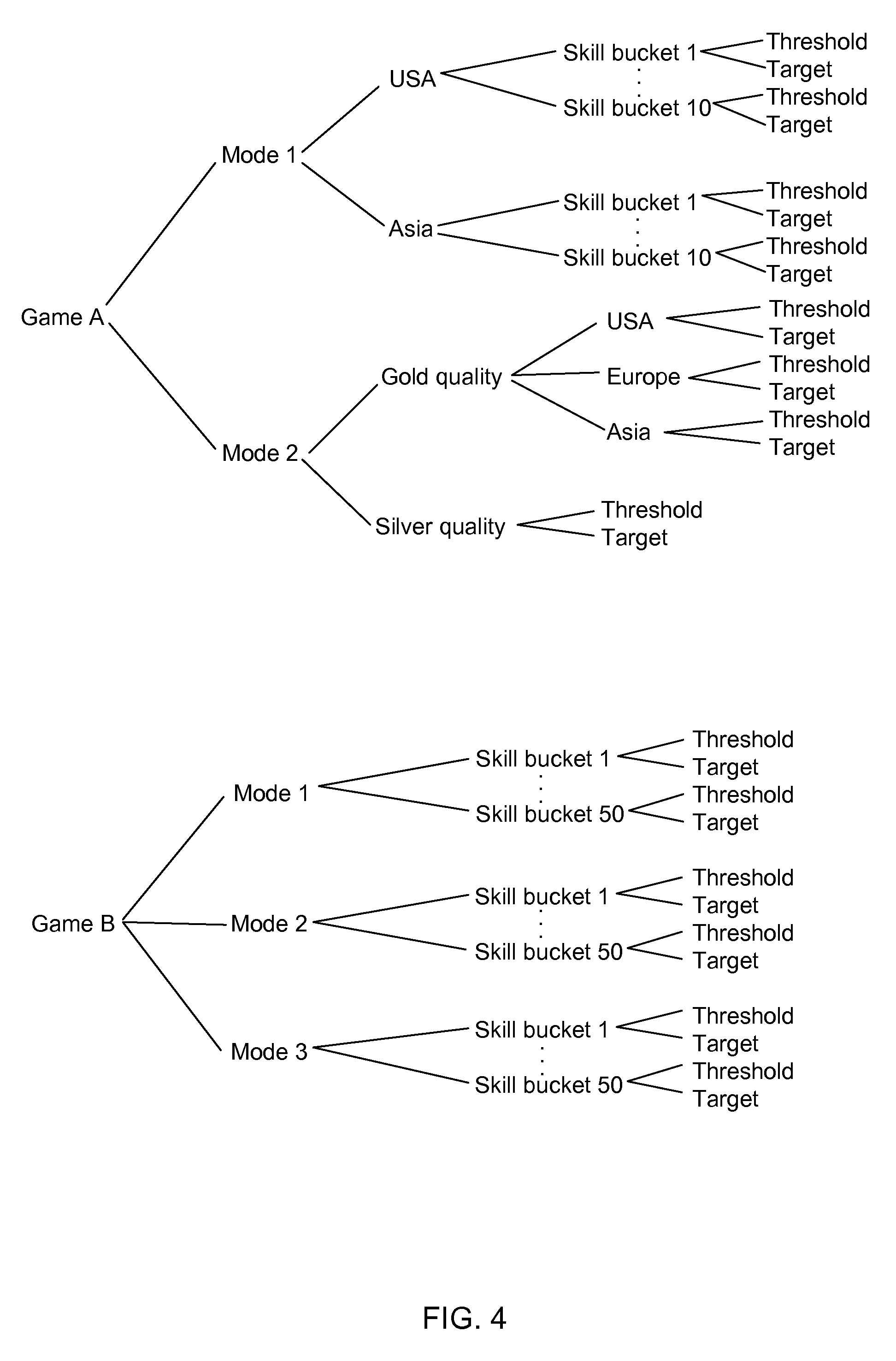 google matchmaking Google analytics marketing best practices steam branding guidelines steam trading cards store widget visibility on steam steam matchmaking & lobbies. google matchmaking Google analytics marketing best practices steam branding guidelines steam trading cards store widget visibility on steam steam matchmaking & lobbies.