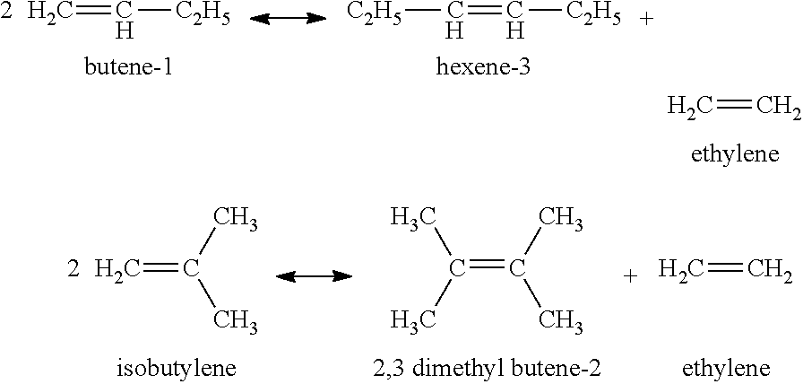 metathesis butenes A process for producing propylene and aromatics from butenes by metathesis and aromatization. metathesis butenes A process for producing propylene and aromatics from butenes by metathesis and aromatization.