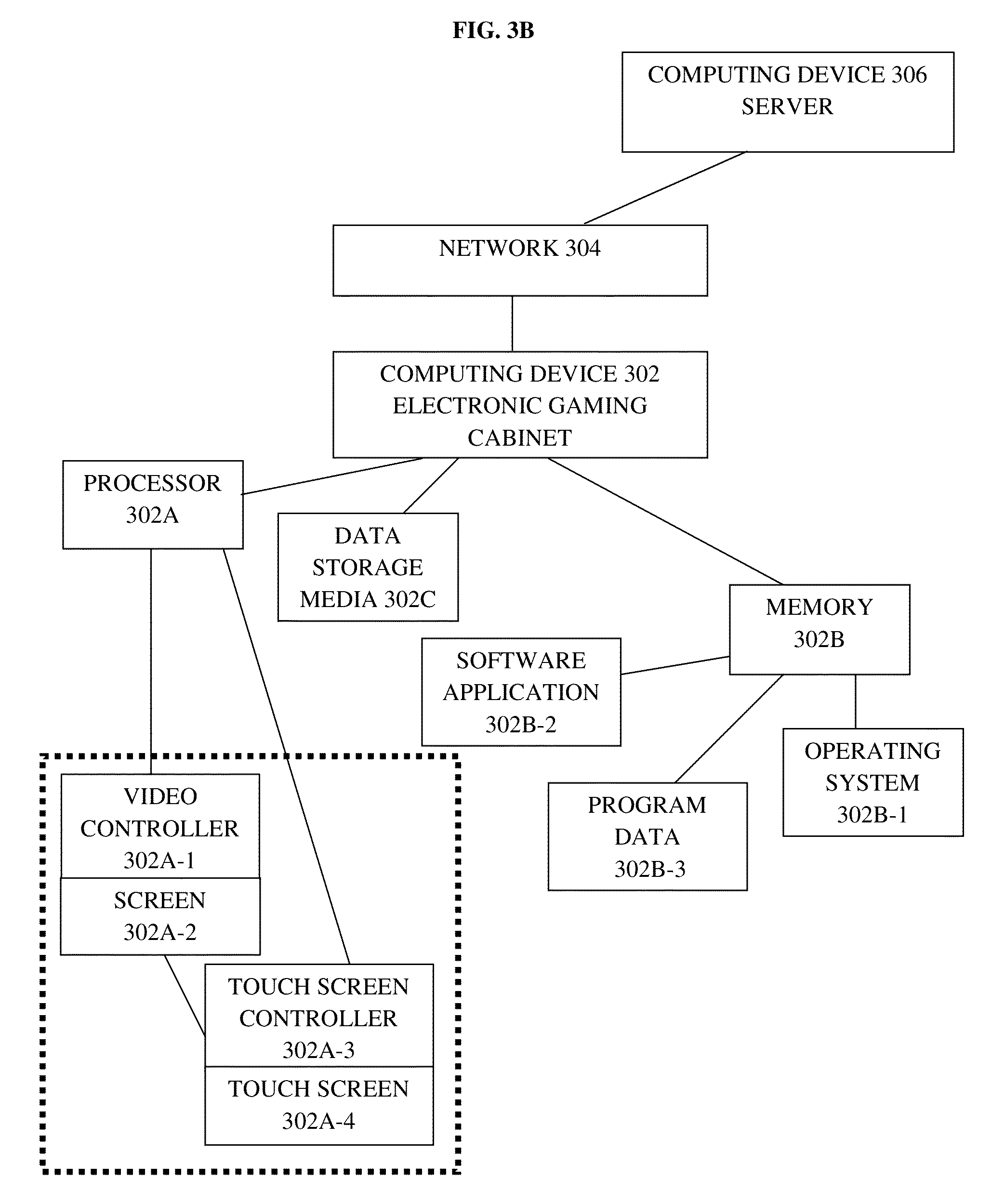 Blackjack points system