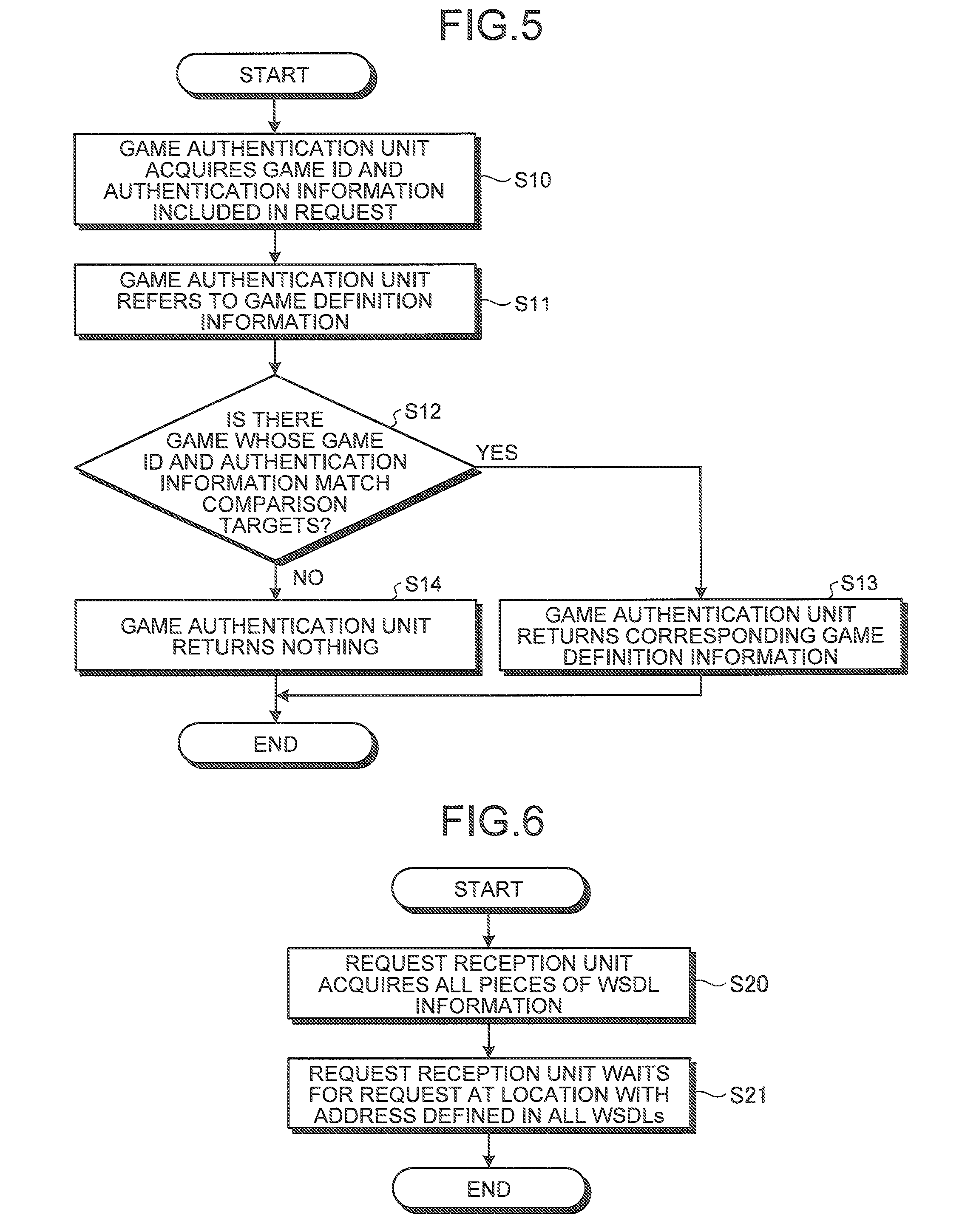 Patent US8719848 - Information processing device and computer program