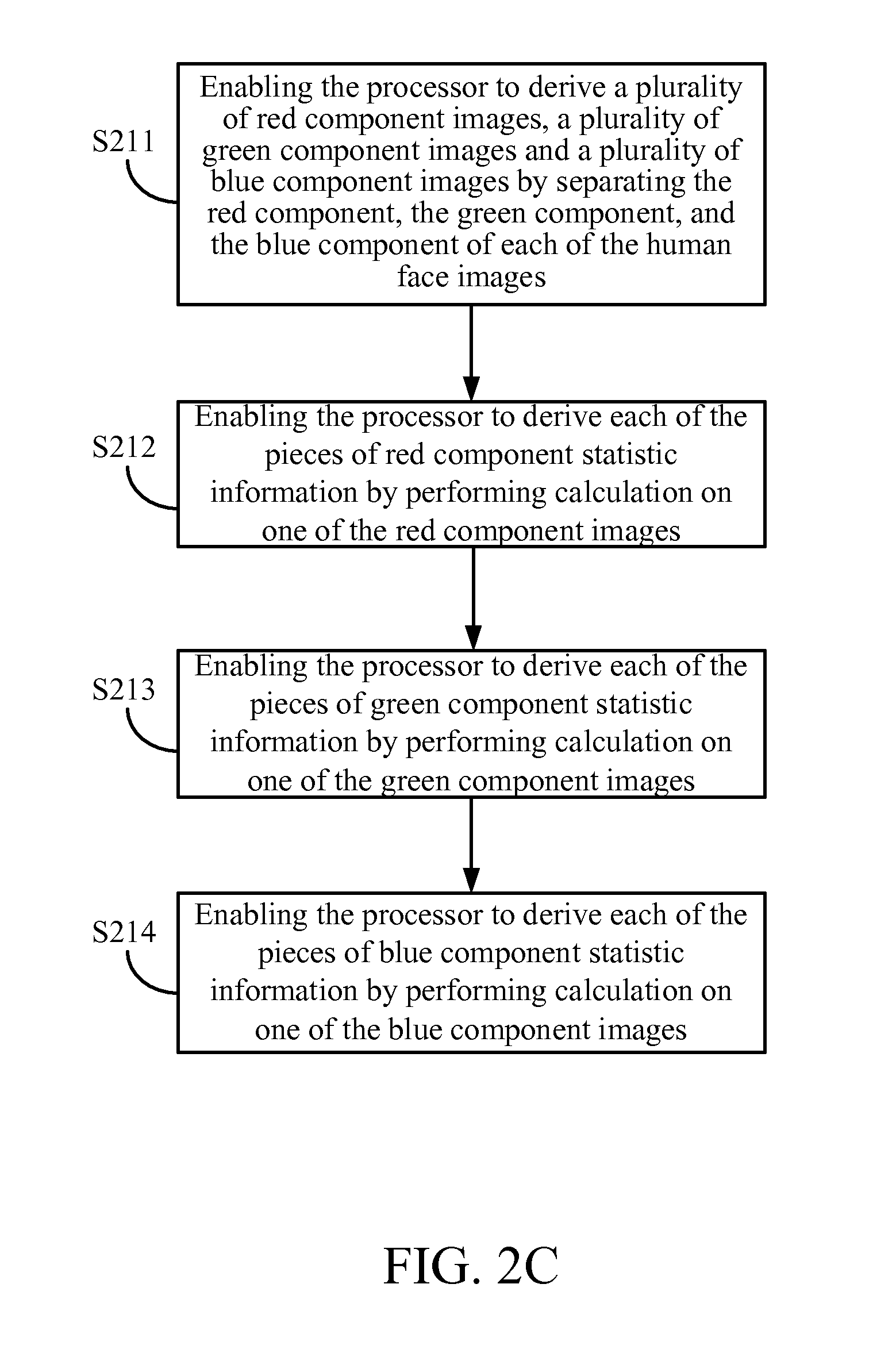 face recognition by independent component analysis pdf