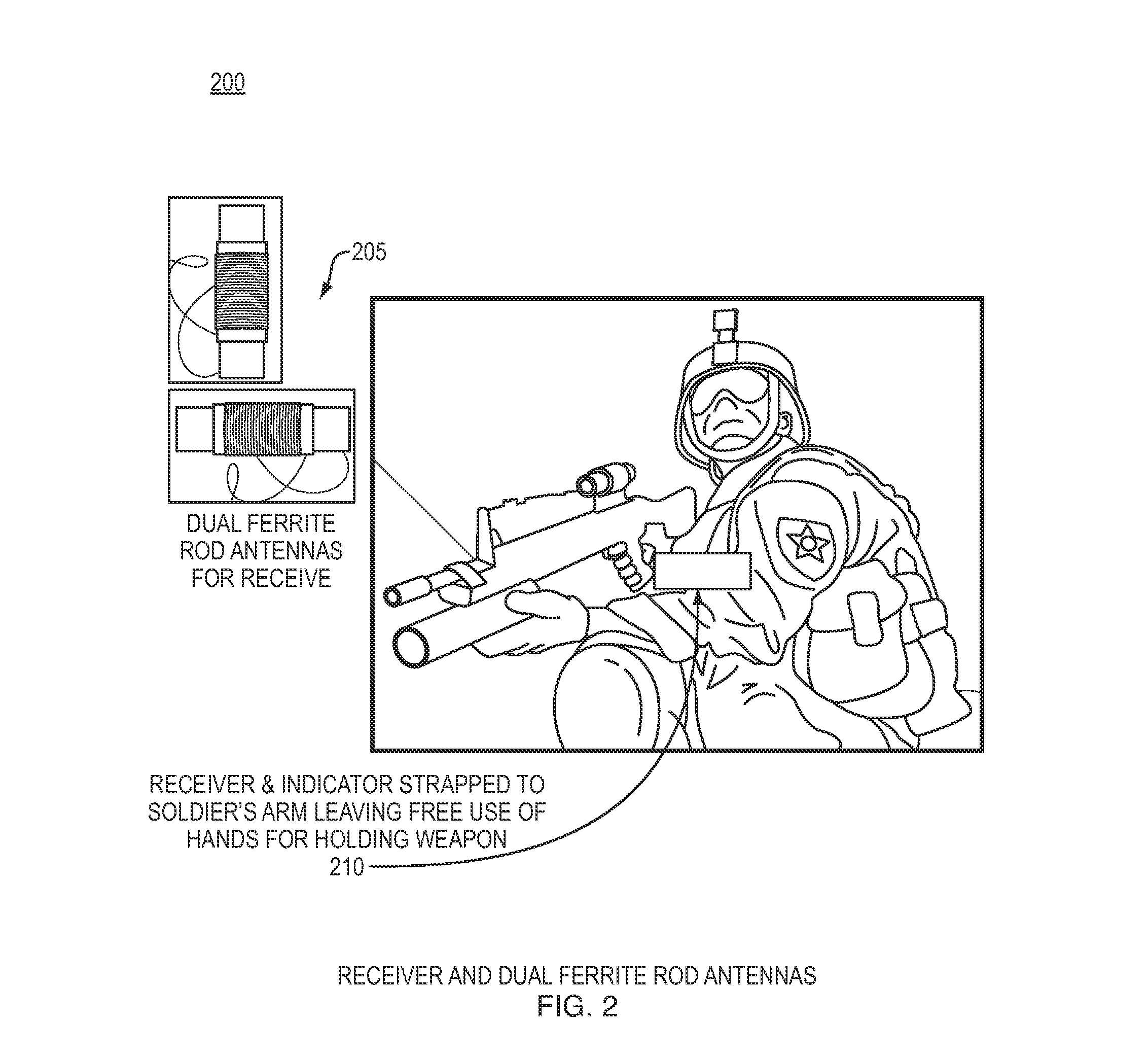 The beacon transmitter penetrate Excited beacon transmitter penetrate was specially