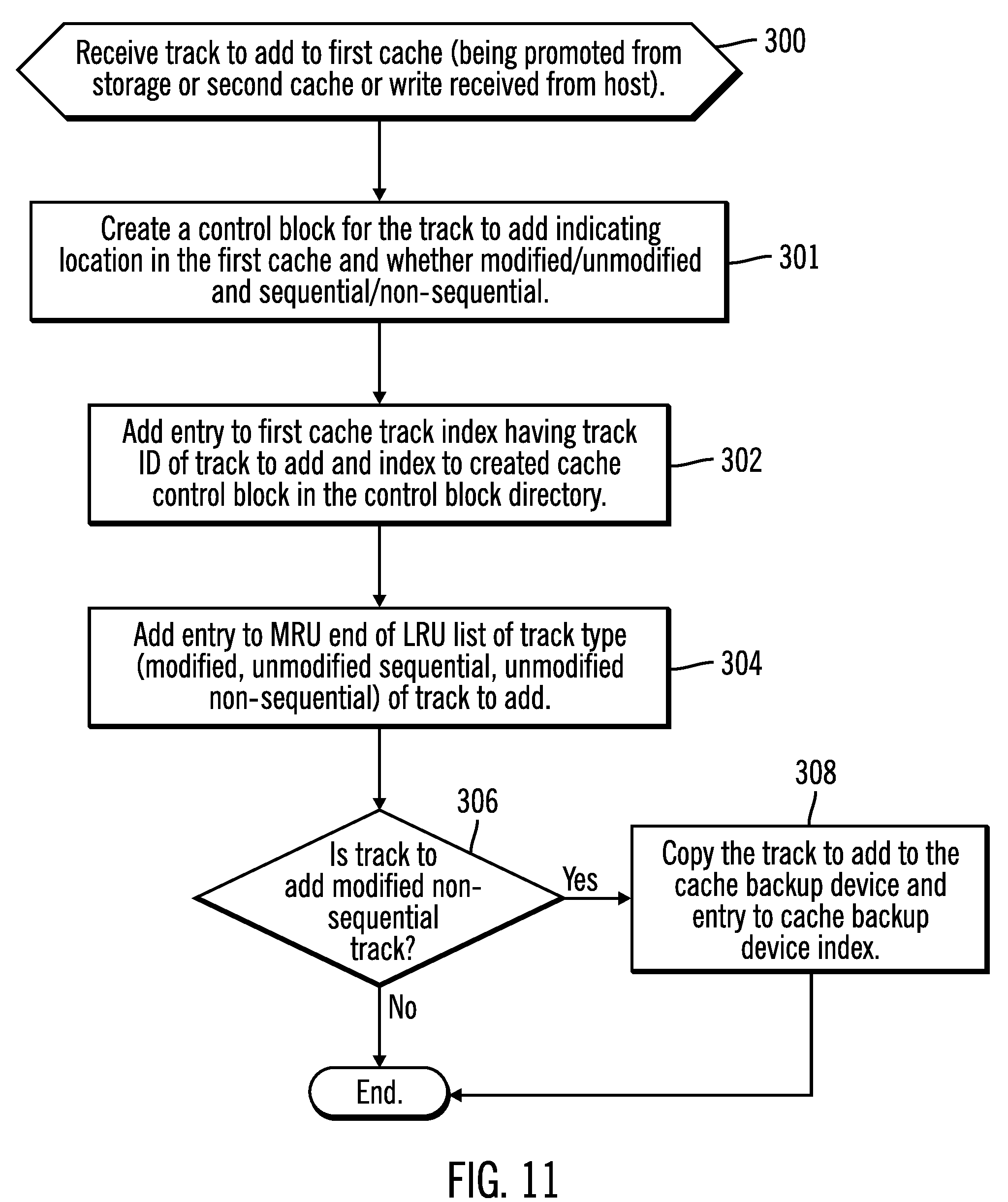 Patent US8825952 Handling High Priority Requests In A Sequential
