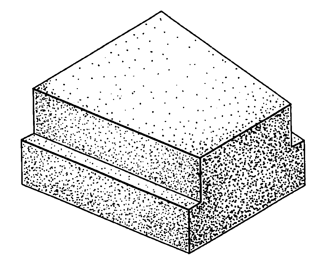 landscape block landscape block