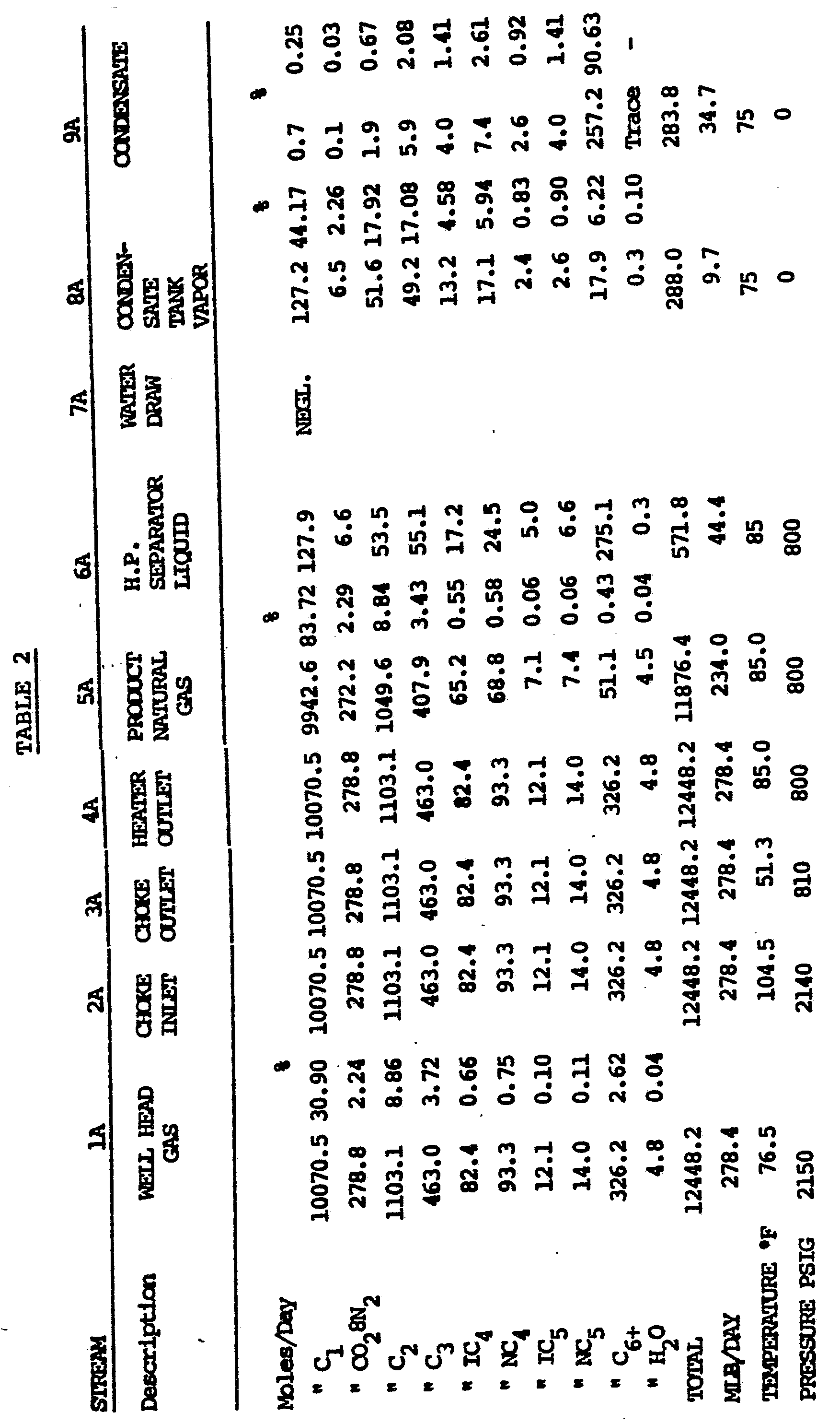 Normal Heating Value For Natural Gas Normal Heating Value For Natural Gas