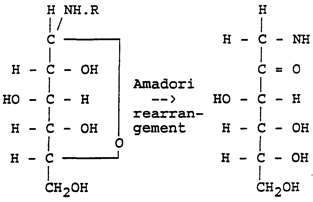 Amadori Produkt Amadori Produkt