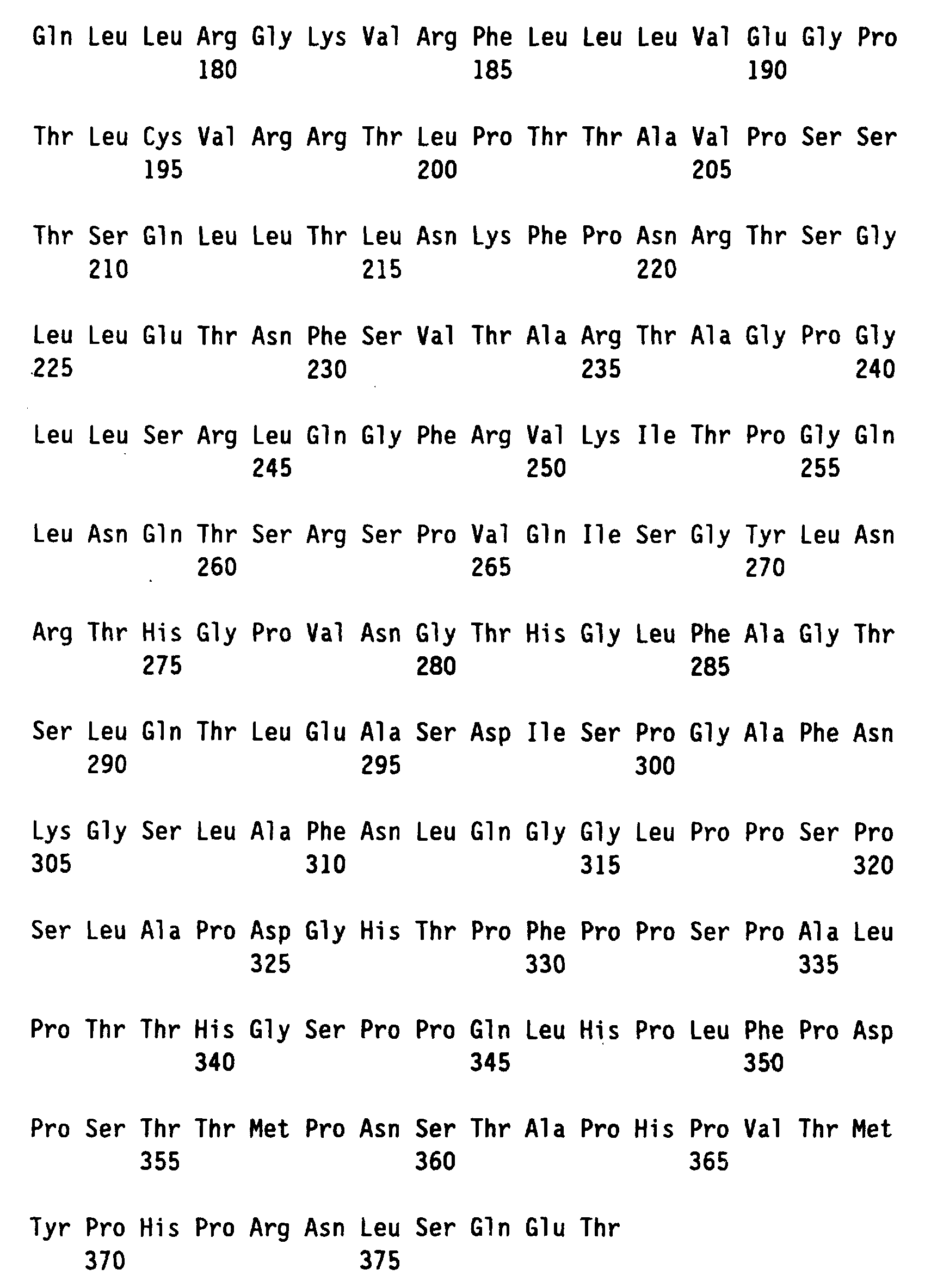 methods for stimulating erythropoiesis using thrombopoietin