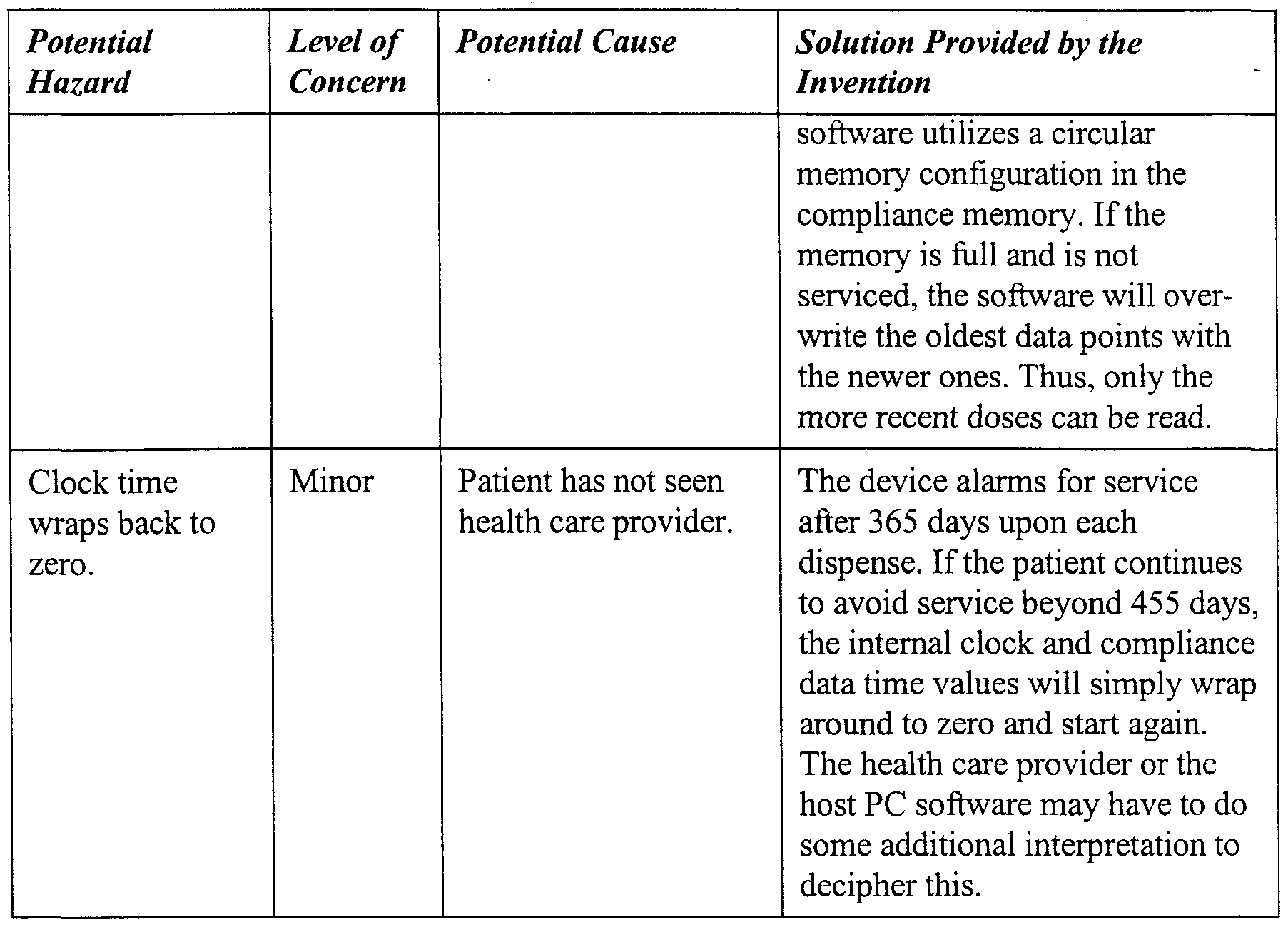 #1 Medical Alert Service in the U.S Philips Lifeline. philips medication dispenser user manual