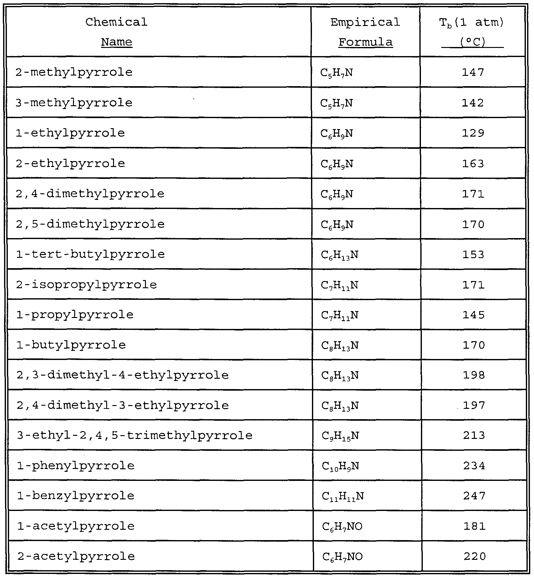 patent wo1998038239a1 polycarbonate containing liquid chemical resistivity chart