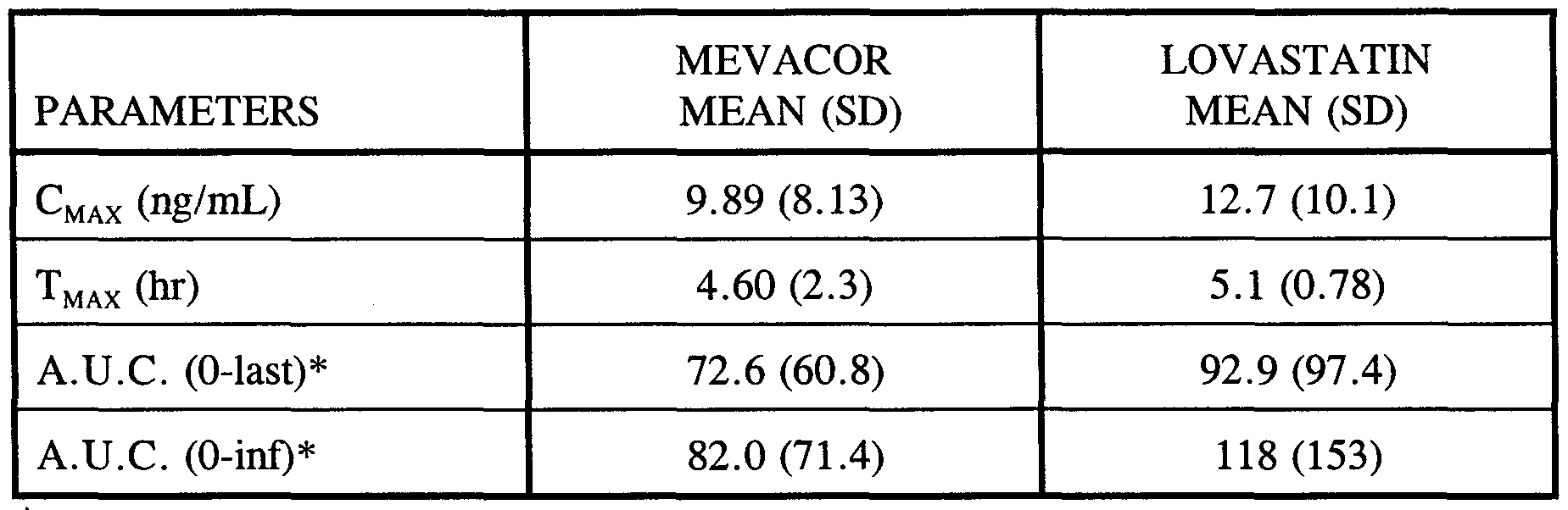 chloroquine prix maroc