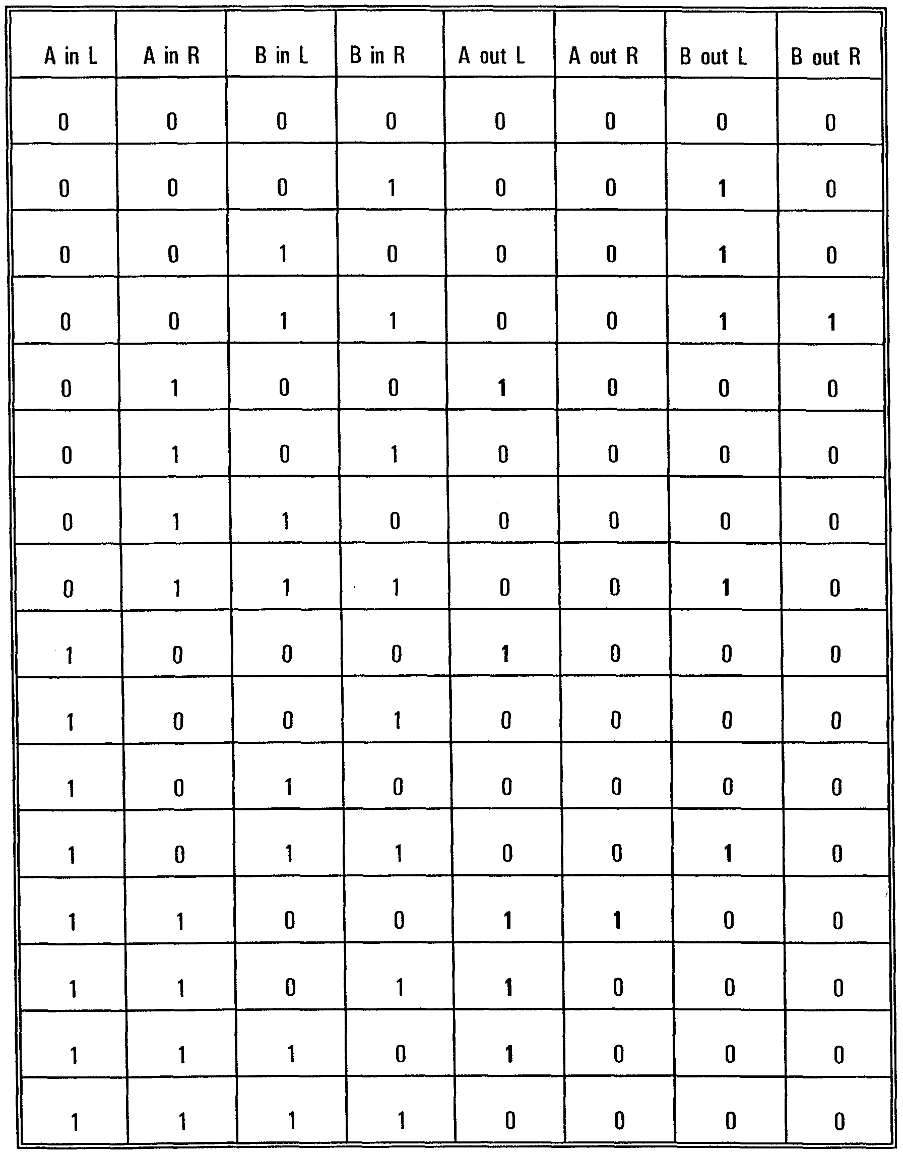 The Real Number Representation That Is Commonly Used In Computer Systems Is Known As Floating Point By Using This Site You Agree To The Terms Of Use And The Real Number Representation That Is Commonly Used In Computer Systems Is Known As Floating Point By Using This Site You Agree To The Terms Of Use And
