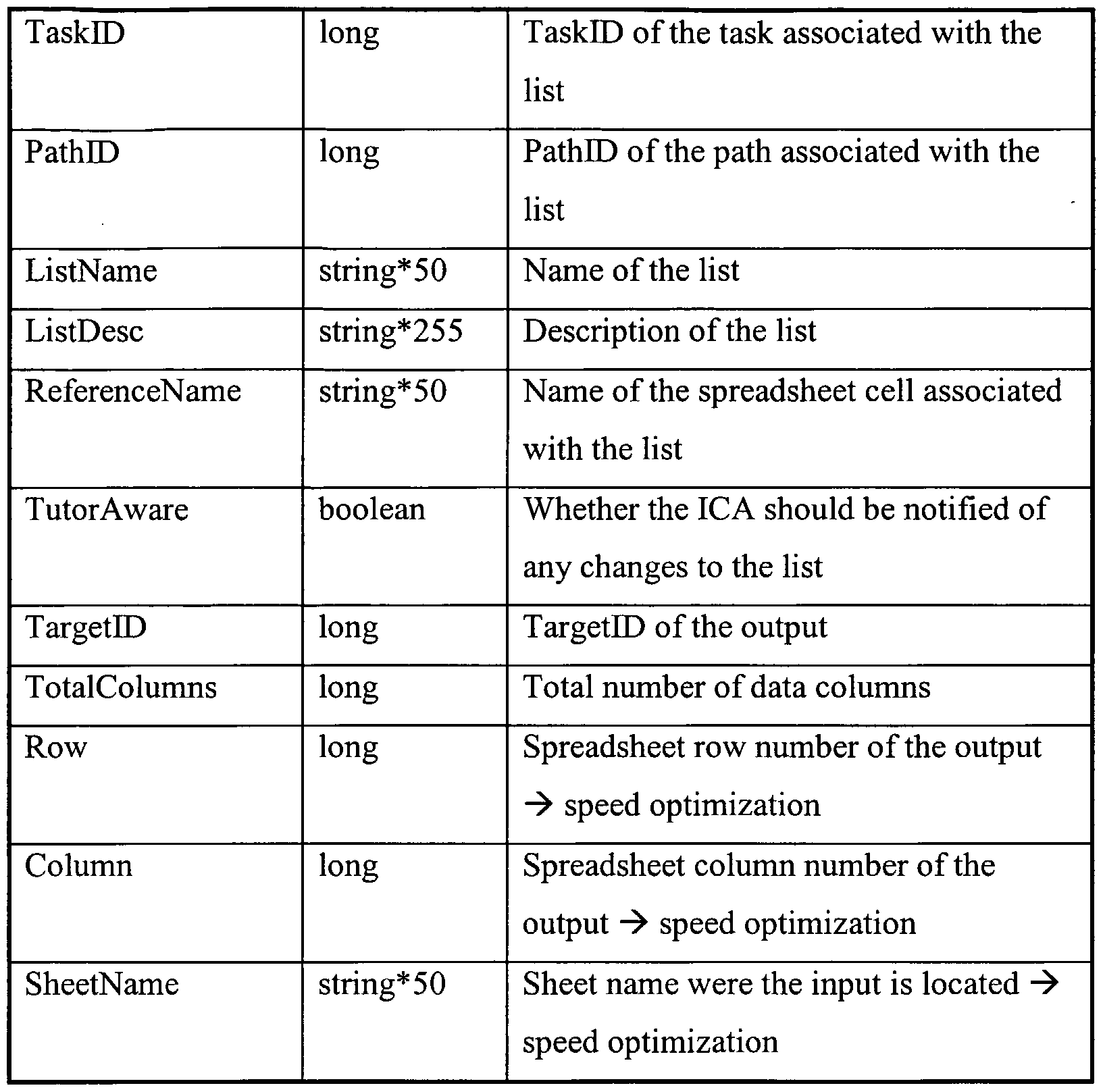 analogies and metaphors from high school essays analogies and metaphors from high school essays