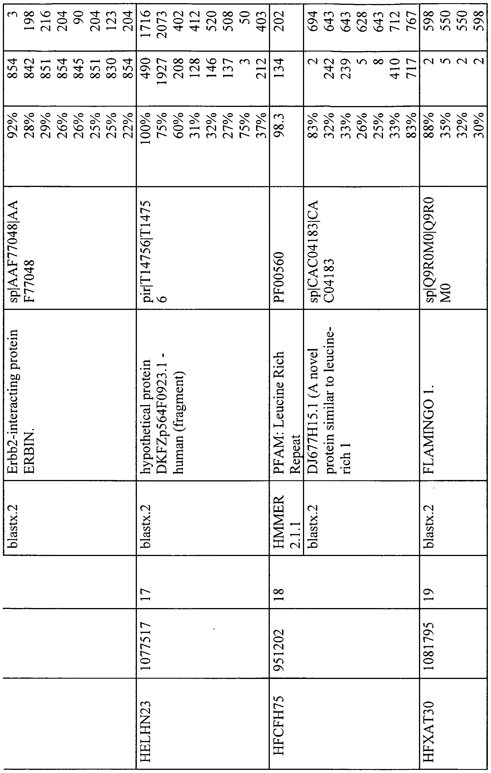 benadryl allergy liquid gels during pregnancy benadryl syrup canada