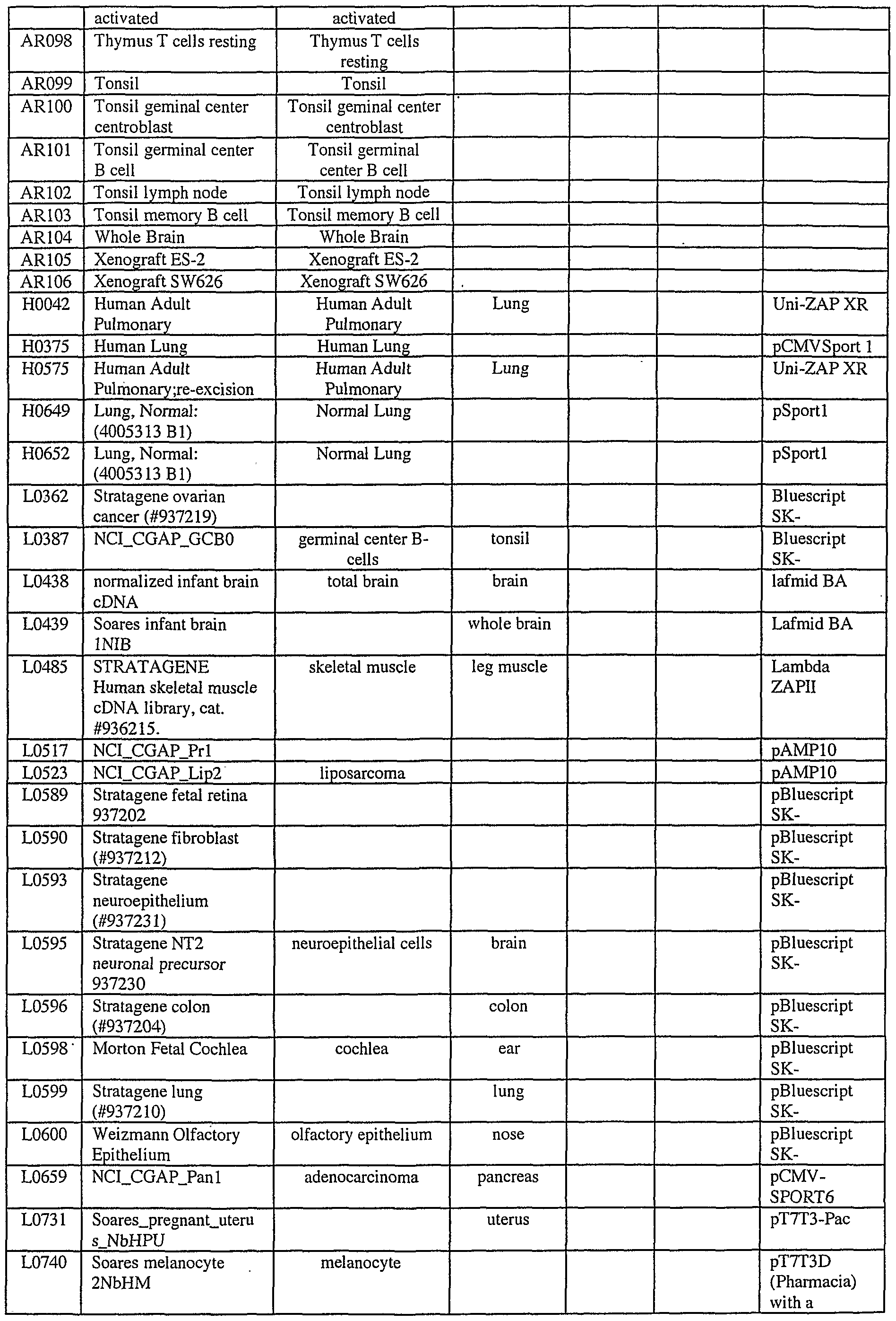 patanjali rogan badam oil price