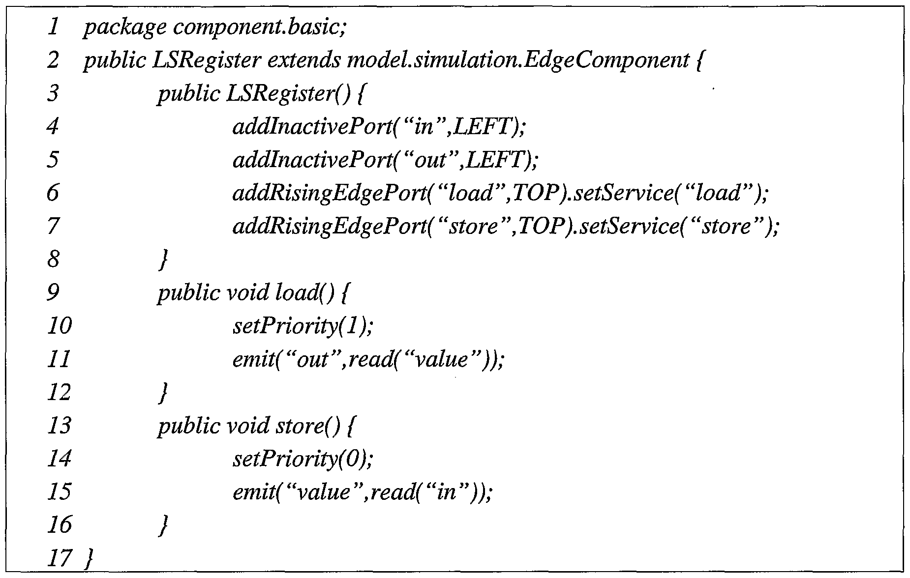 source-code-example-customer-java-partial-download-scientific-diagram