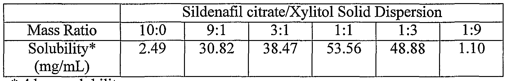nitroglycerin guidelines nitroglycerin tablets chemist warehouse