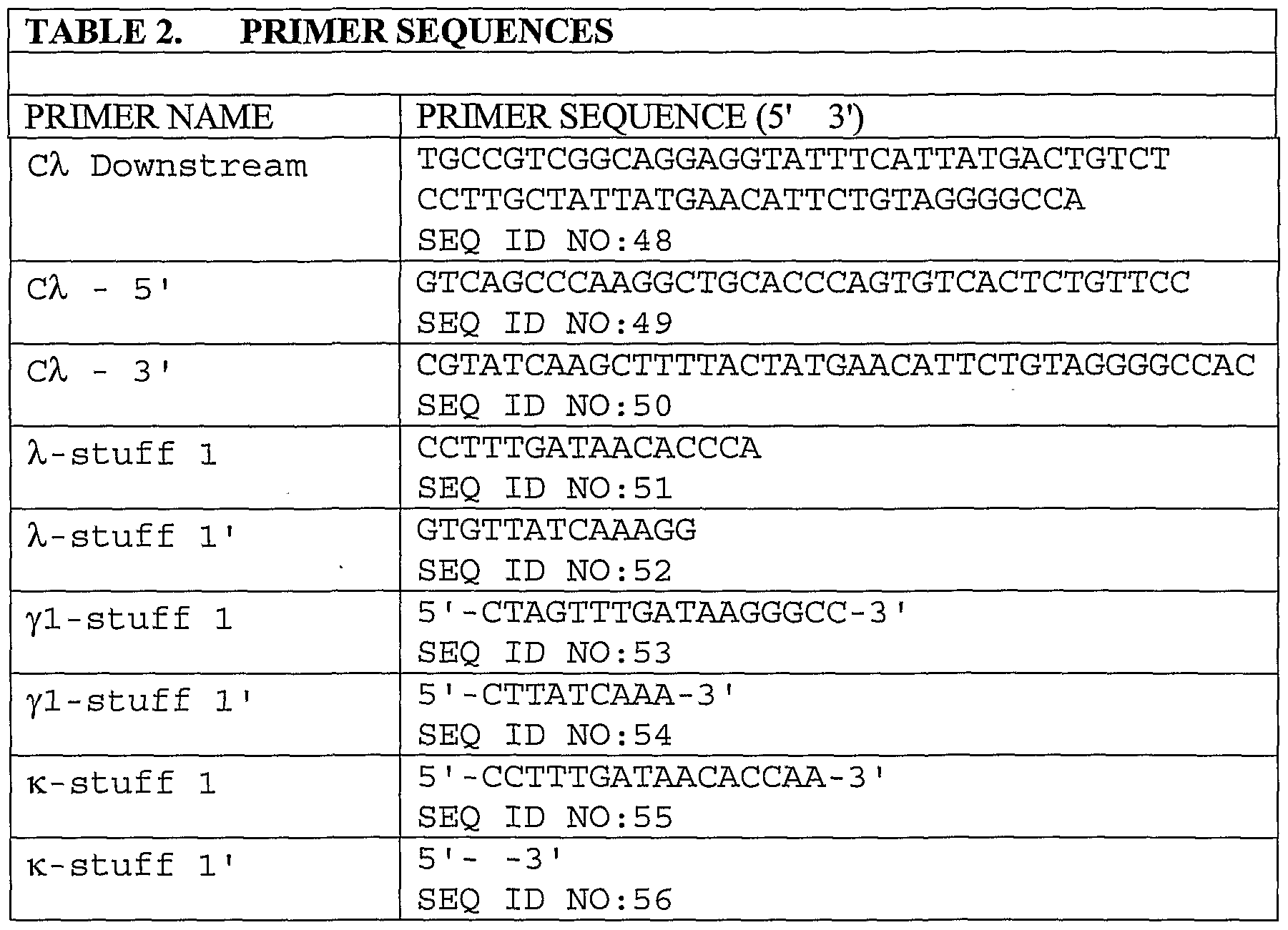 an analysis of the nature of spodoptera frugiperda clone 9 sf 9 cells Calcium transport study of sf-9 lepidopteran cells and bull frog an analysis of calcium transport an analysis of the nature of spodoptera frugiperda clone 9. an analysis of the nature of spodoptera frugiperda clone 9 sf 9 cells Calcium transport study of sf-9 lepidopteran cells and bull frog an analysis of calcium transport an analysis of the nature of spodoptera frugiperda clone 9.