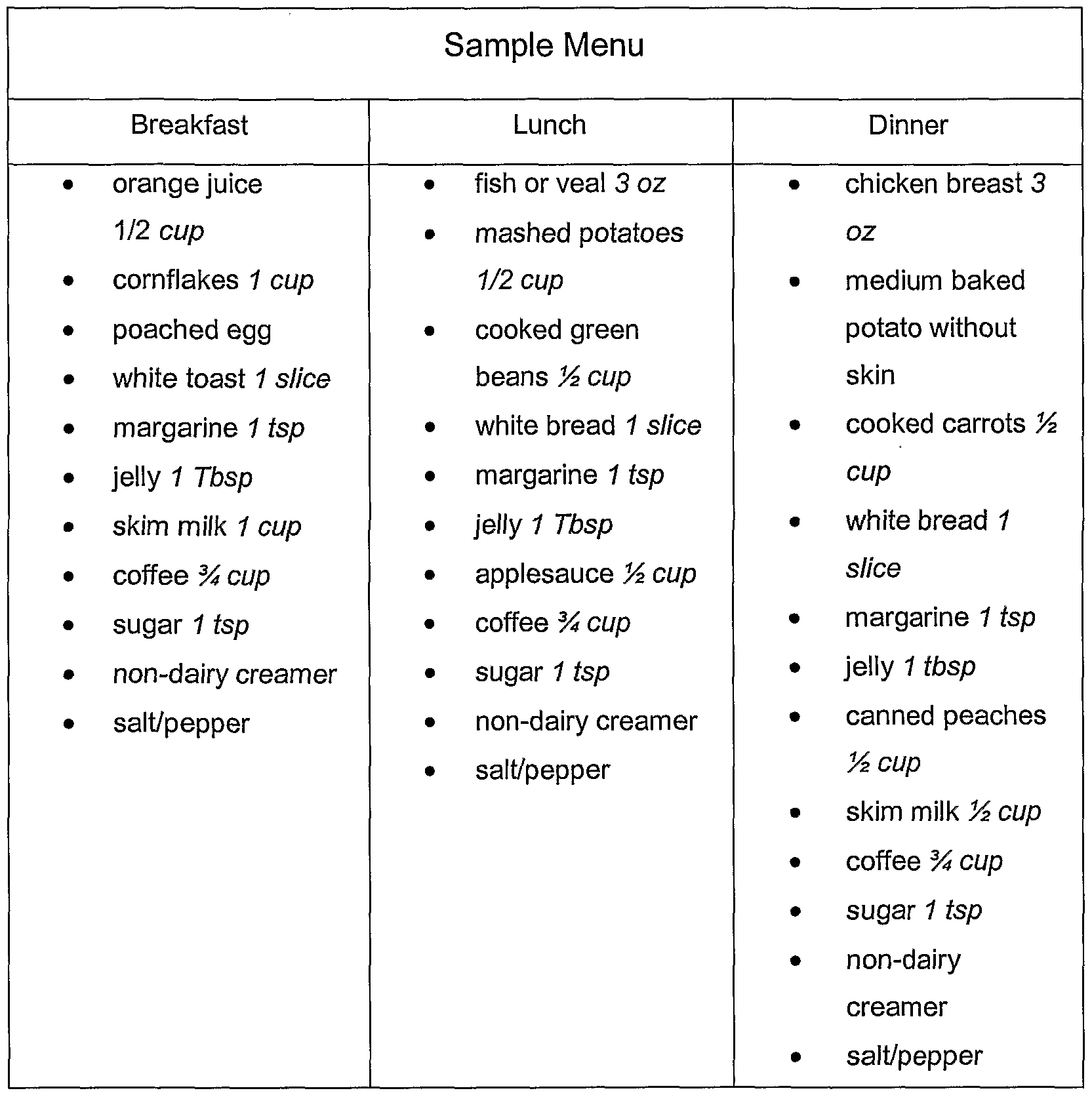 fiber-foods-a-list-of-low-fiber-foods