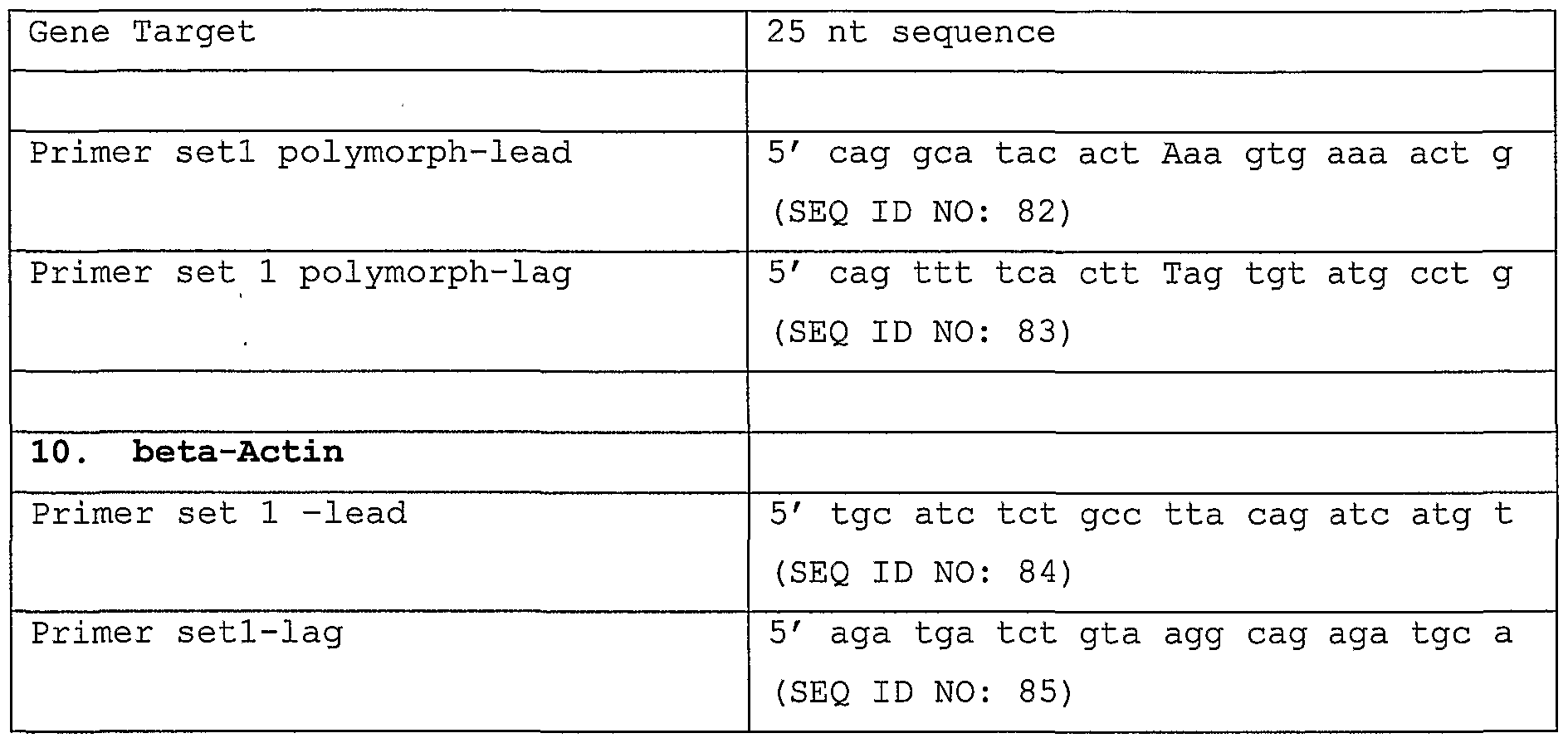 decisiontreeprimer 4 A primer in using java from r – part 1 predict customer churn – logistic regression, decision tree and random forest decision tree, and random forest but . decisiontreeprimer 4 A primer in using java from r – part 1 predict customer churn – logistic regression, decision tree and random forest decision tree, and random forest but .