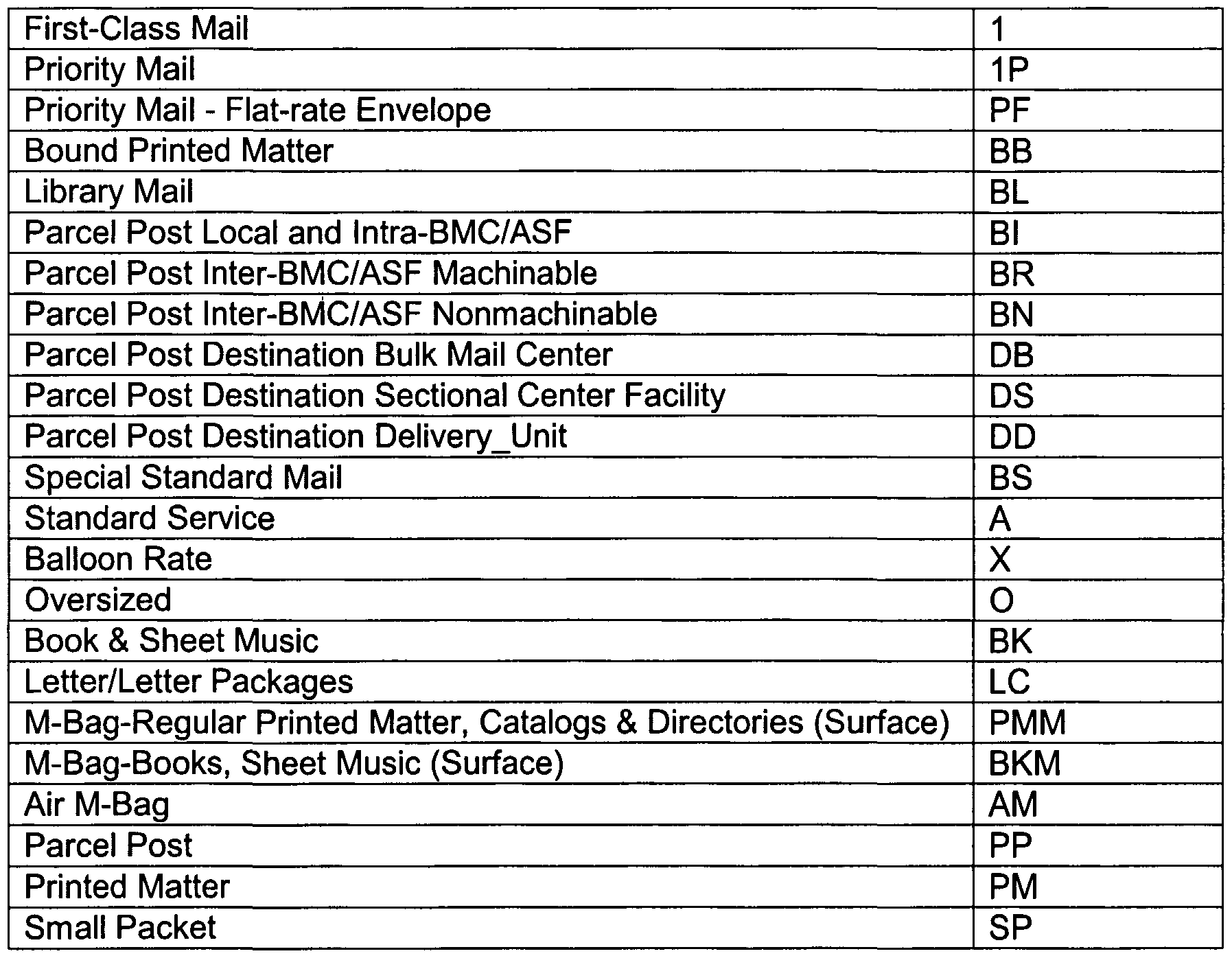 delivery manifest delivery manifest template
