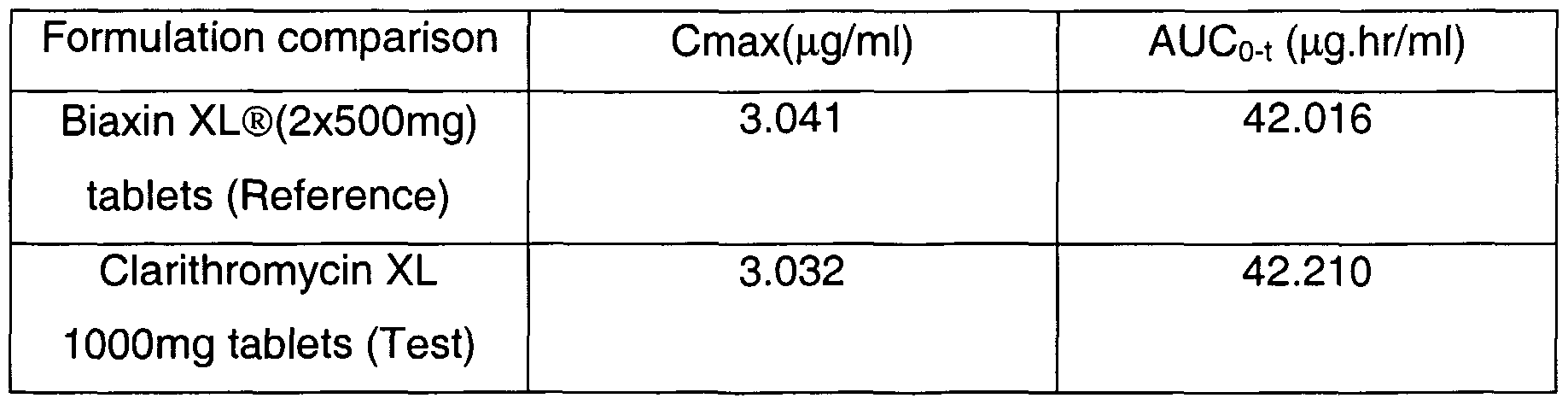 dostinex uk lamictal xr 200 mg price