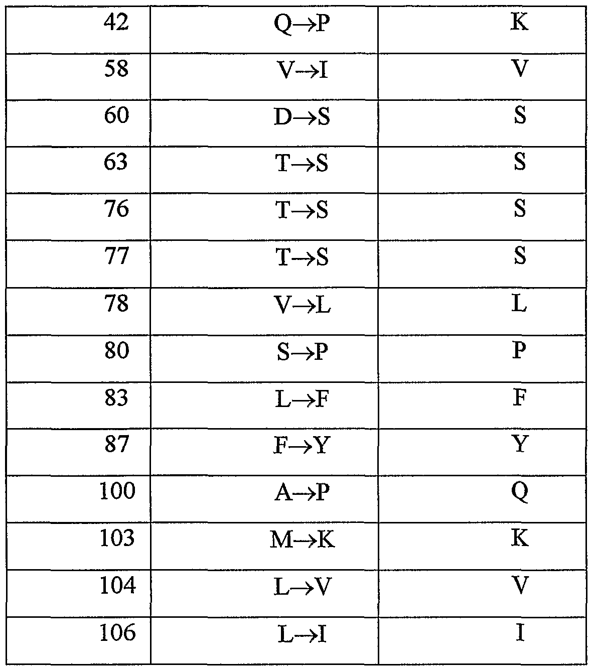 wo2003024388a2 methods and compositions for treating and wo2003024388a2 methods and compositions for treating and