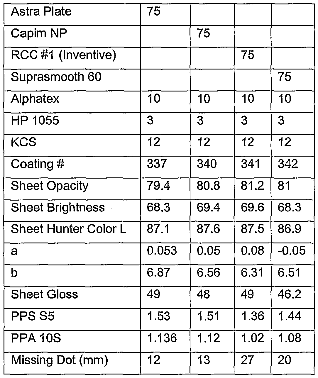 Cube Root Chart Mabel Mobeetel Co Suggestions Online Images Of Cube Root Chart