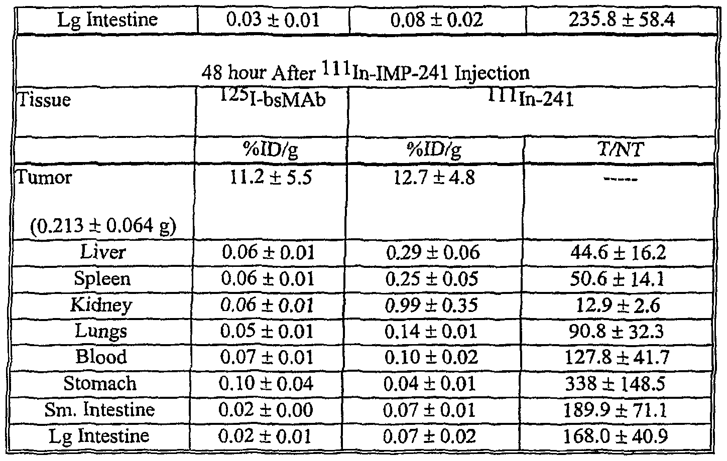 coumadin antidote vitamin k coumadin antidote vitamin k