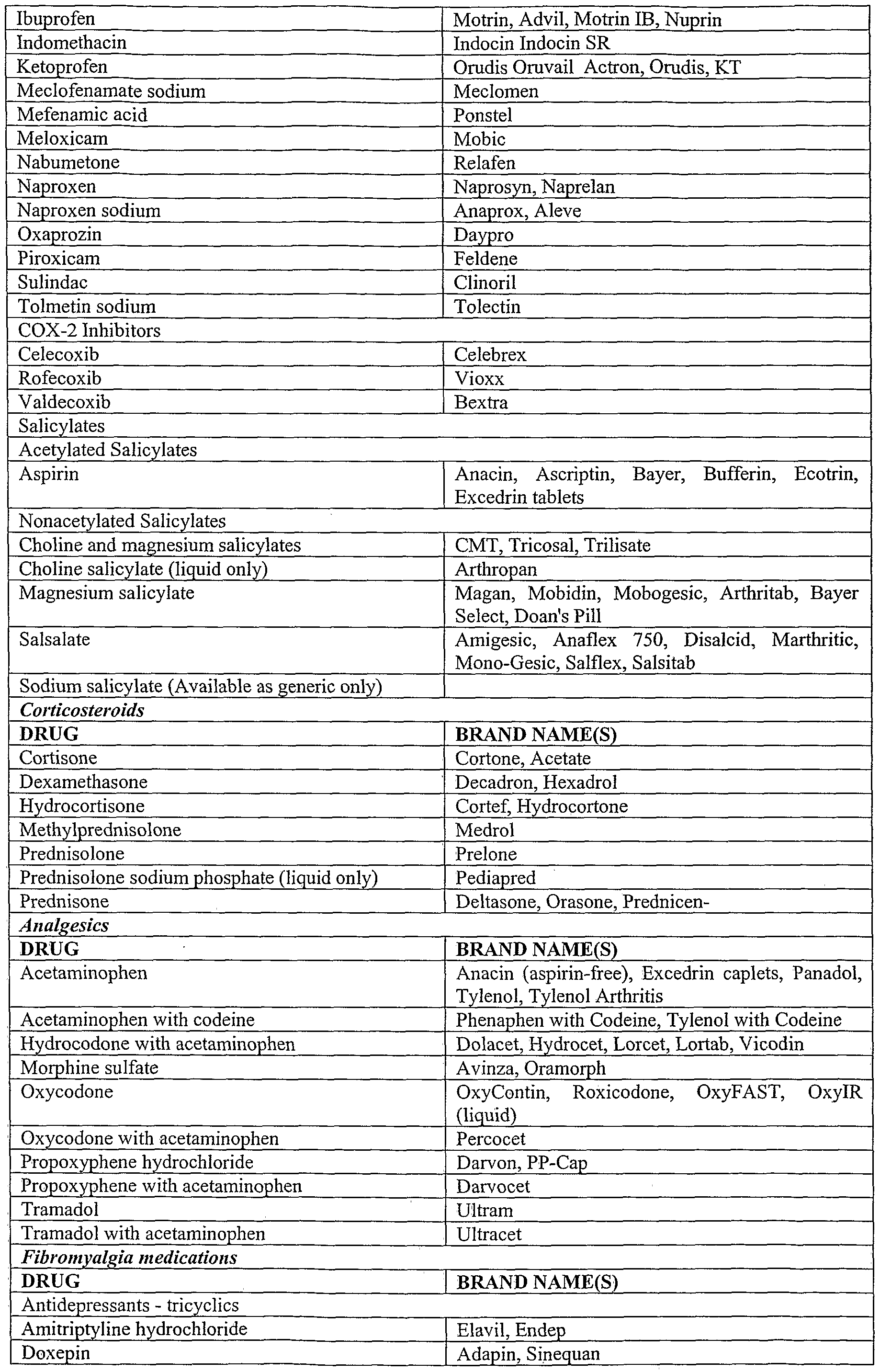 lyrica malaysia price biltricide buy in usa