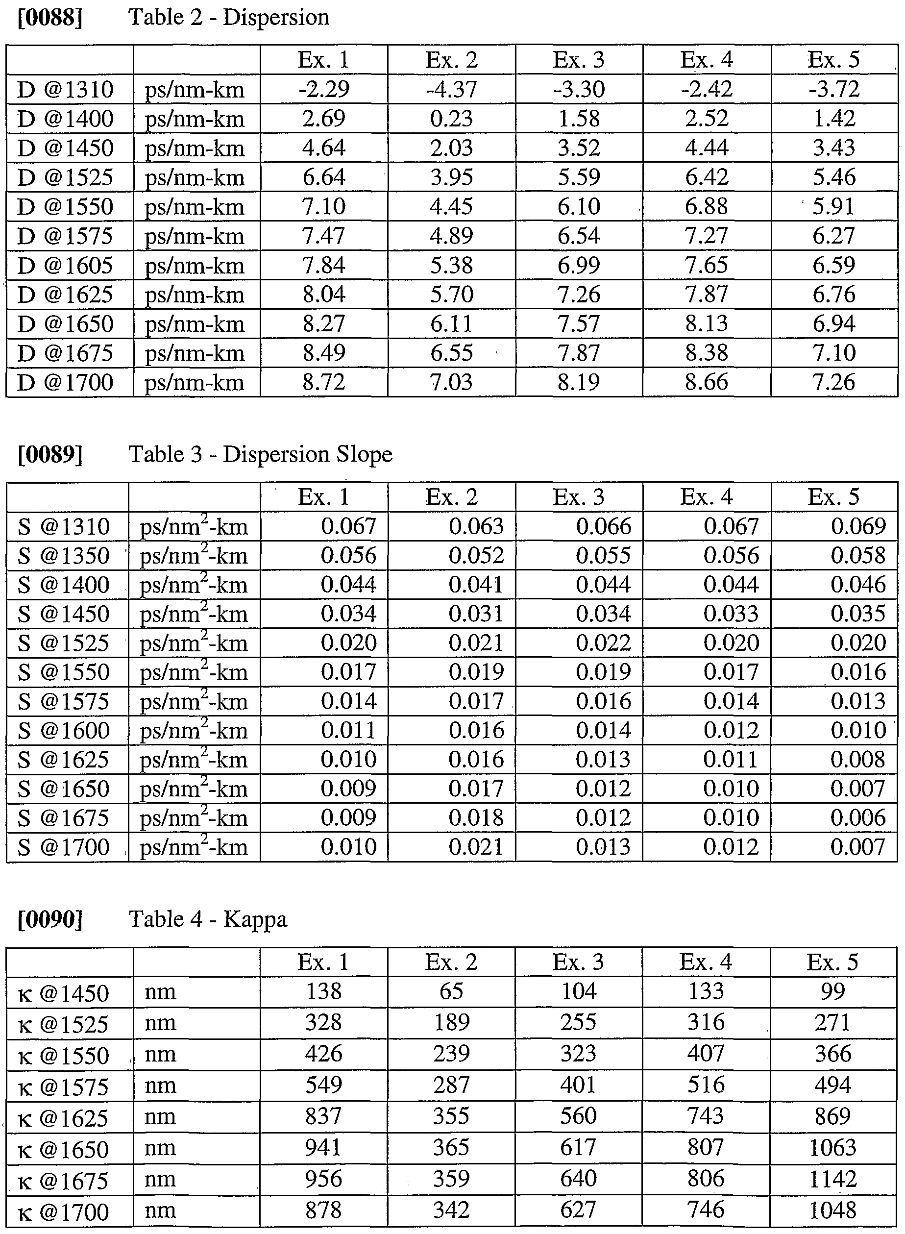neurontin and weight gain or loss on enbrel That neurontin and weight gain or loss on enbrel may also