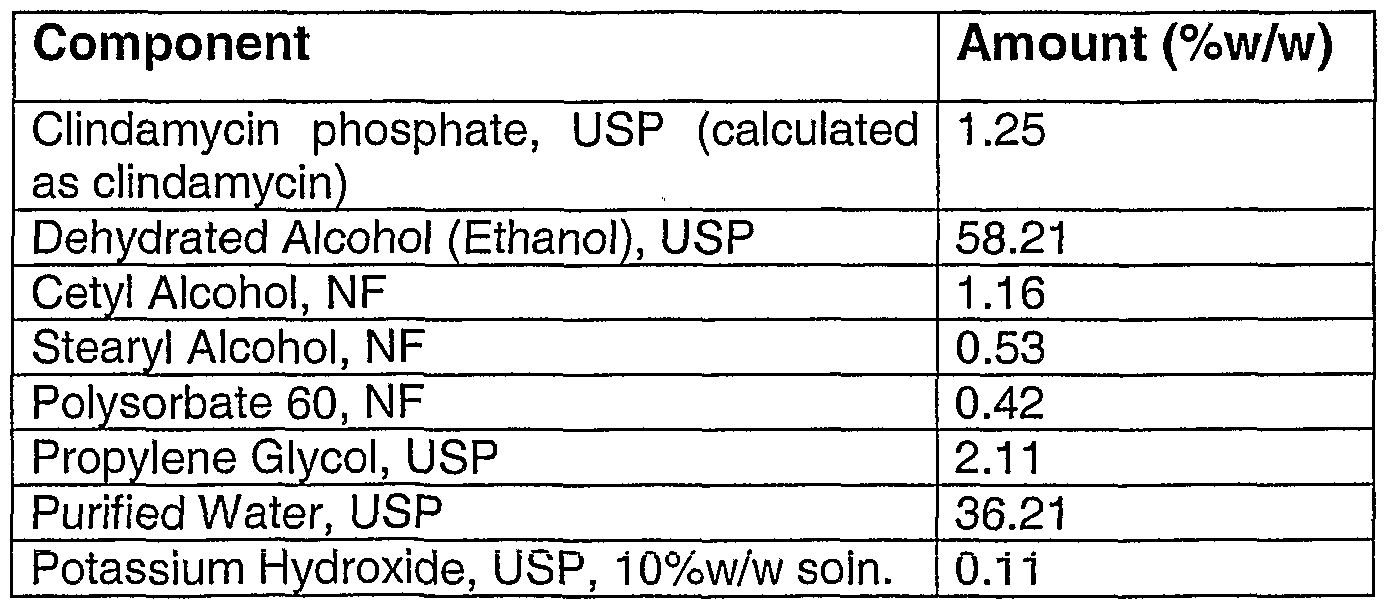 desowen lotion 1mg desowen lotion price in india
