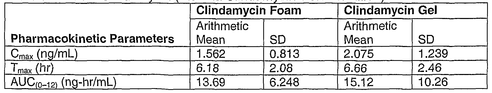 seroquel and melatonin seroquel xr 50mg παρενεργειες