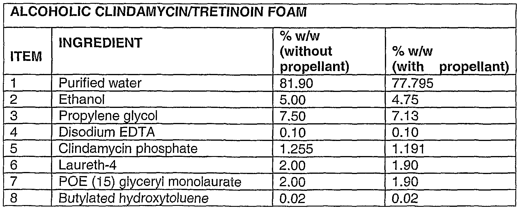 symmetrel classification reverent symmetrel classification reverent