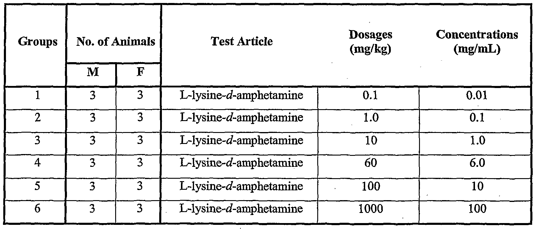 baby aspirin dogs dosage chart famous dog 2018 aspirin dosing chart for dogs