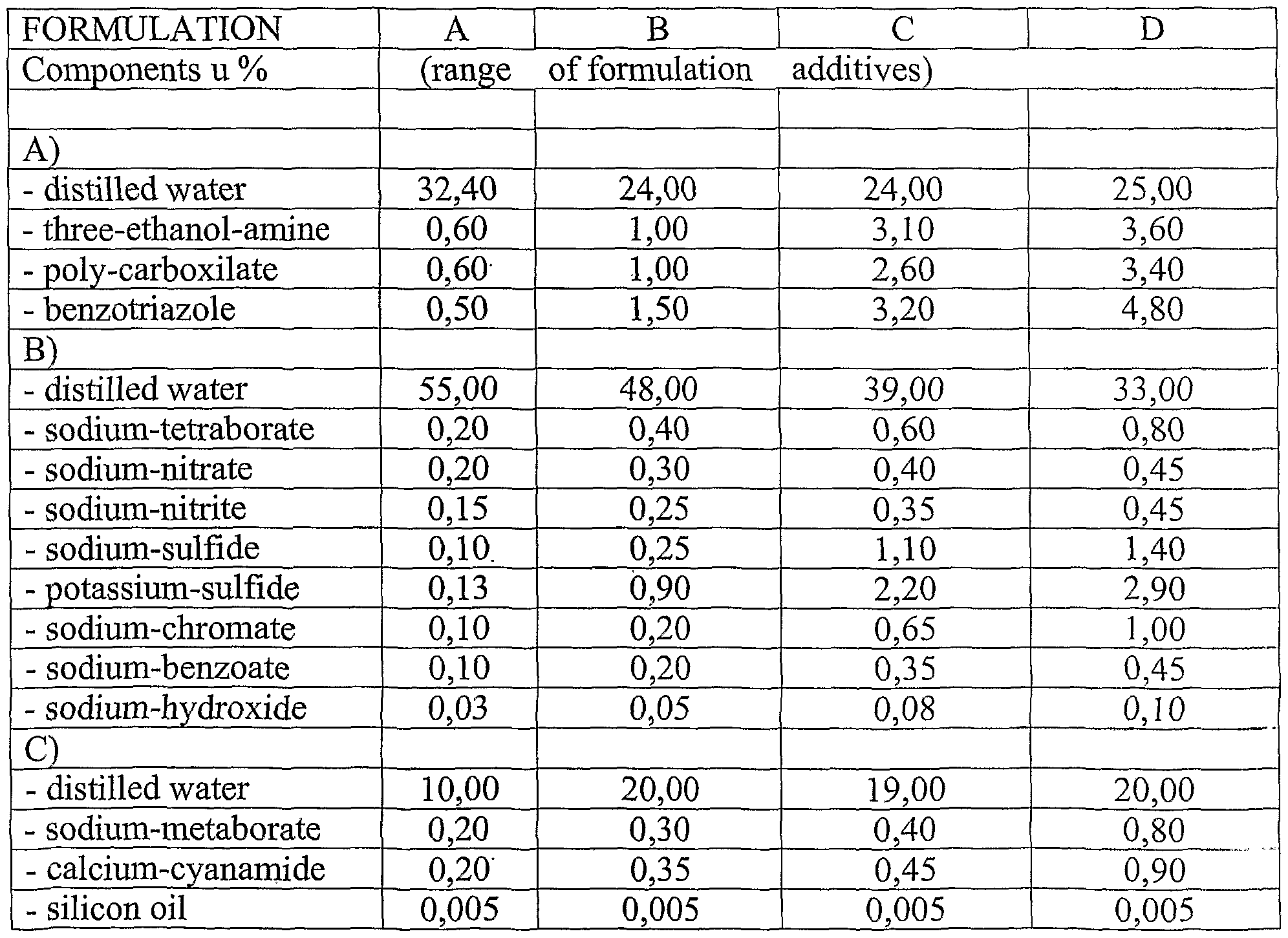Watch More Like Basic Chemistry Formulas Basic Chemistry Formulas Search Jobsila Com Jobsearch Websearch
