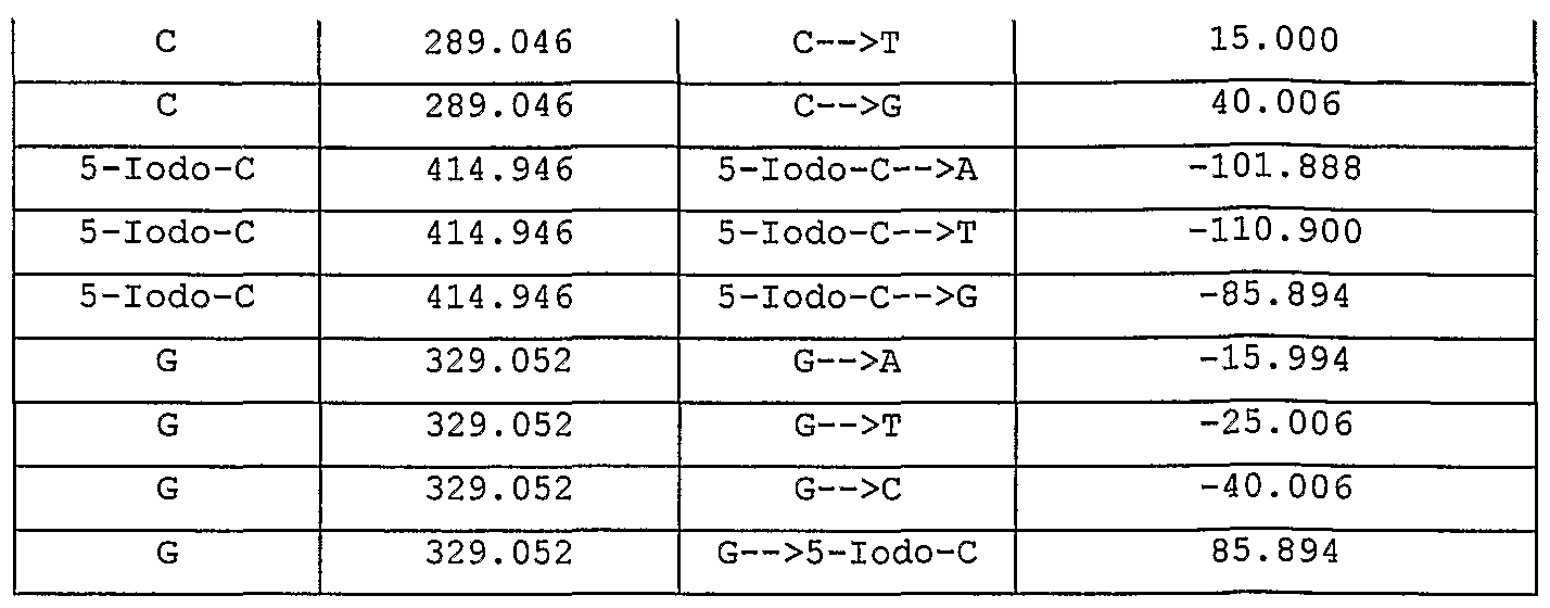 The binary trader virus