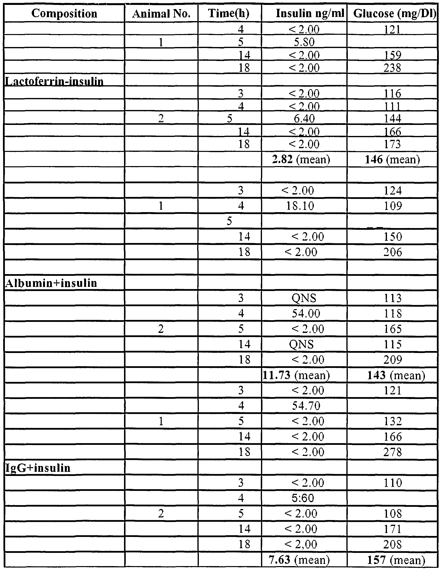 viagra functional groups viagra functional groups