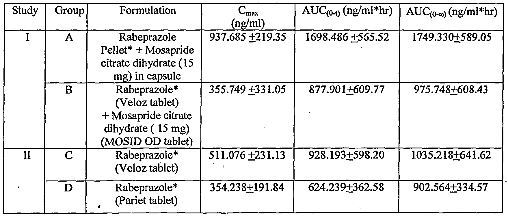 minoxidil topical solution usp 5 rogaine