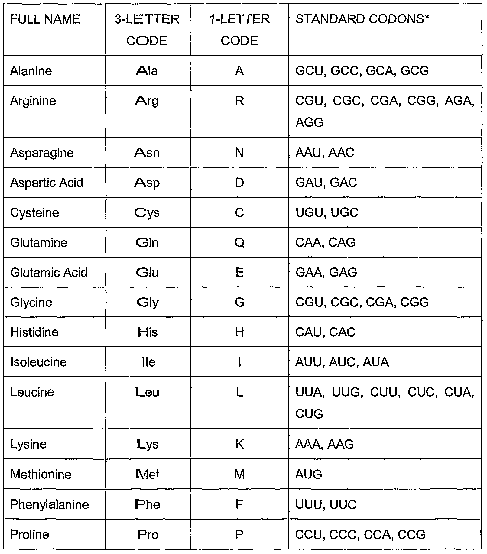 feeding buffers, systems, and methods for in vitro synthesis of